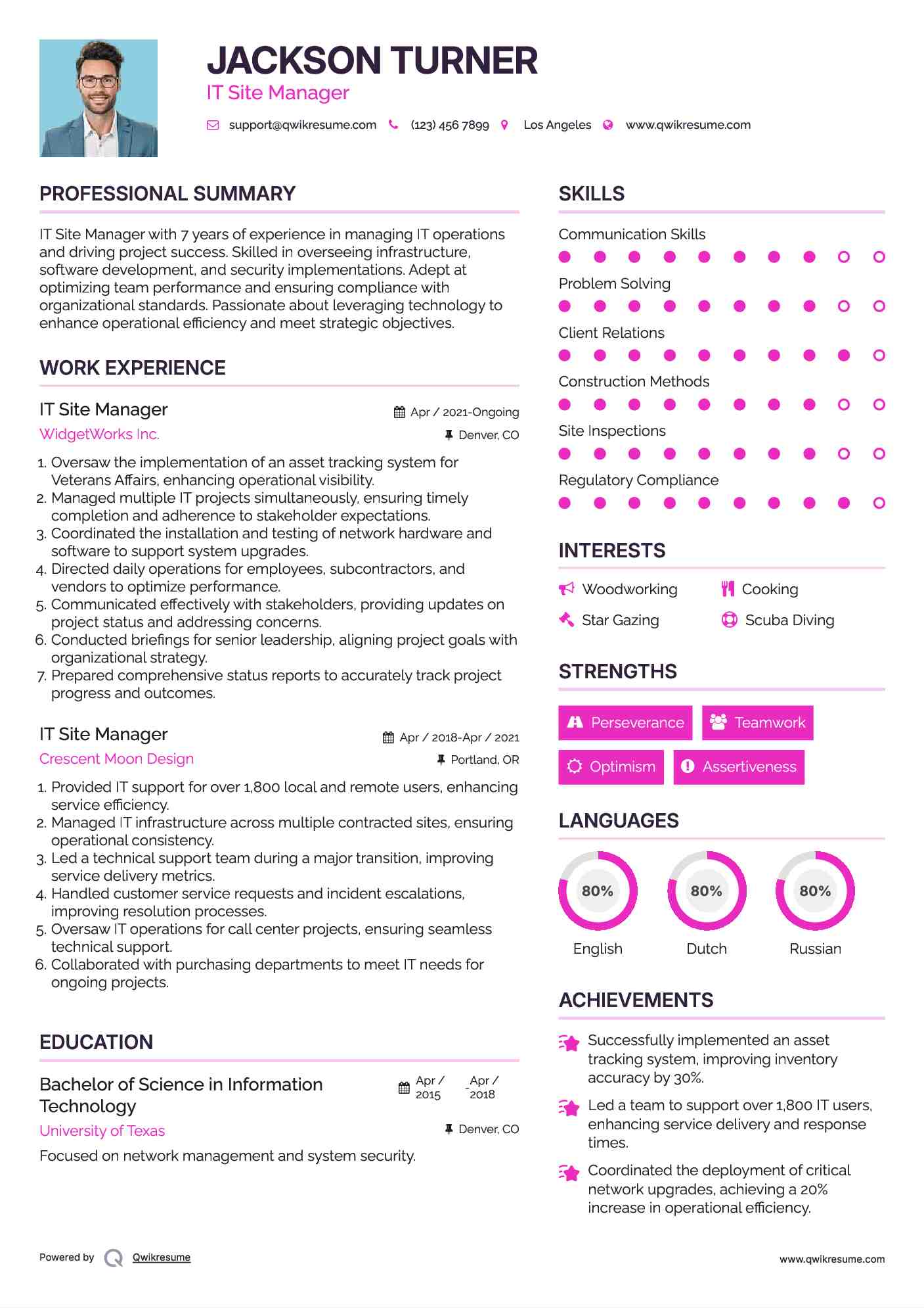 IT Site Manager Resume Model