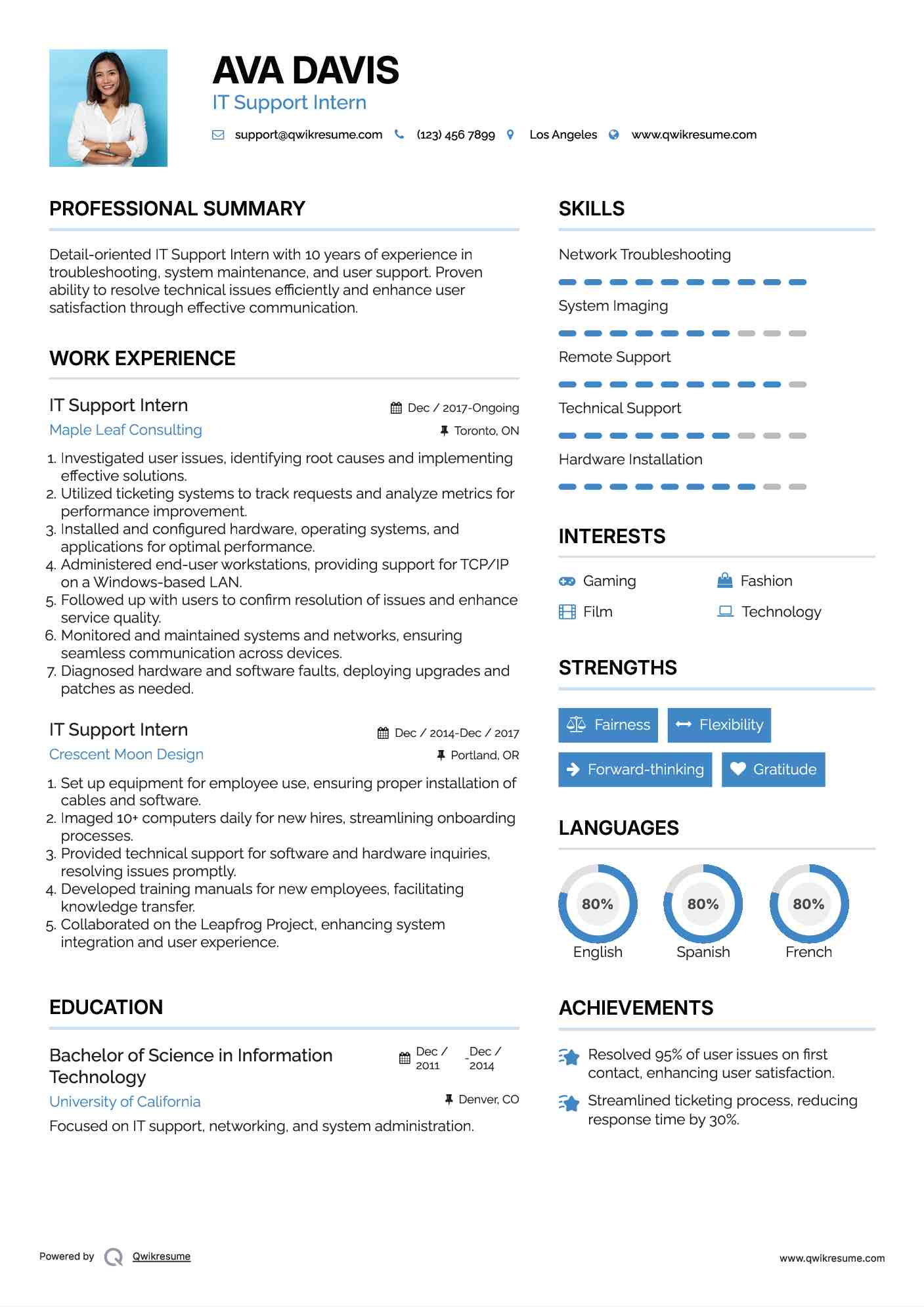 IT Support Intern Resume Model