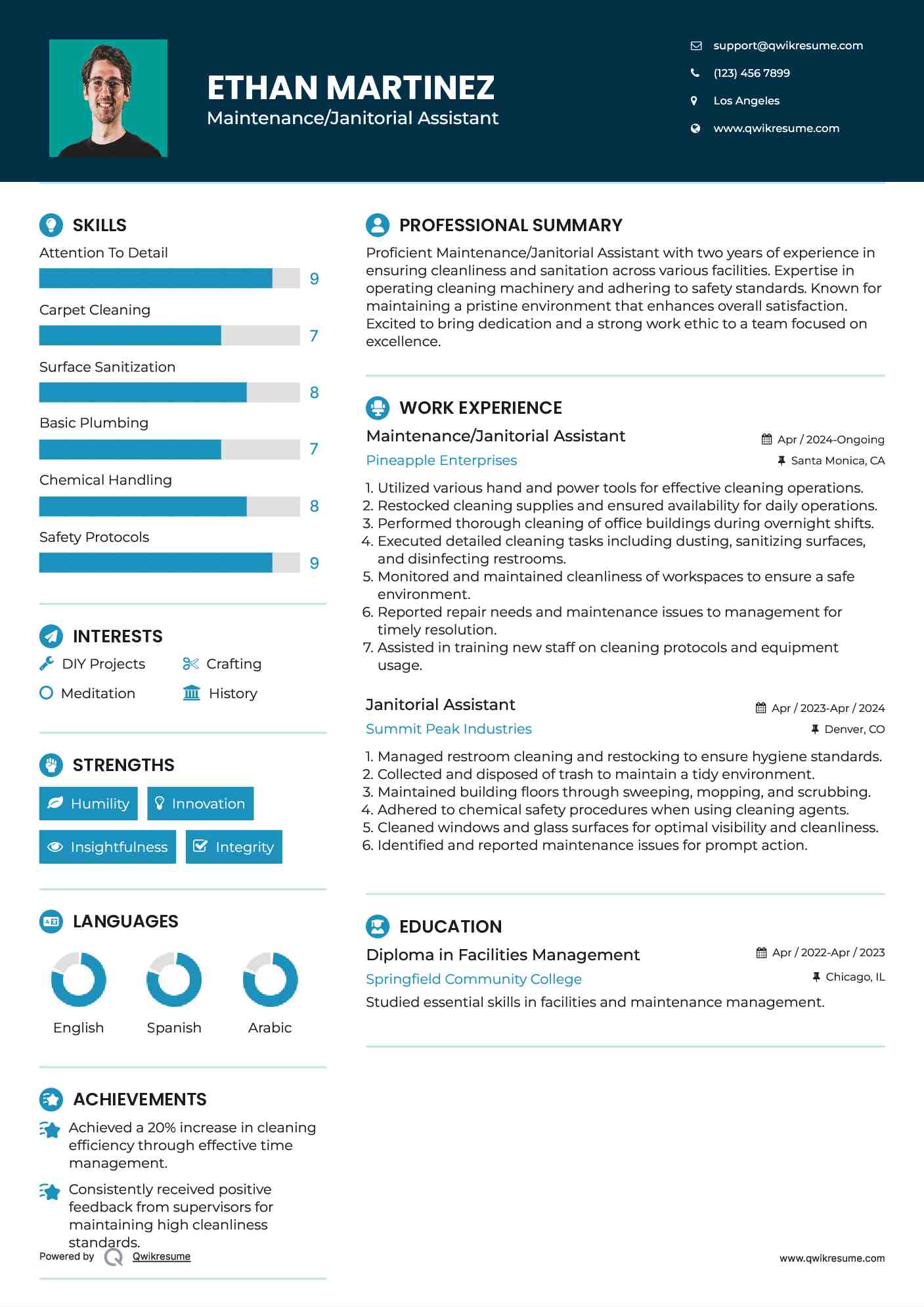 Maintenance/Janitorial Assistant Resume Format