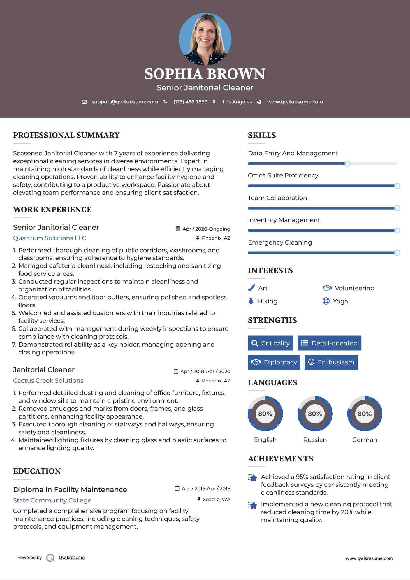Senior Janitorial Cleaner Resume Format