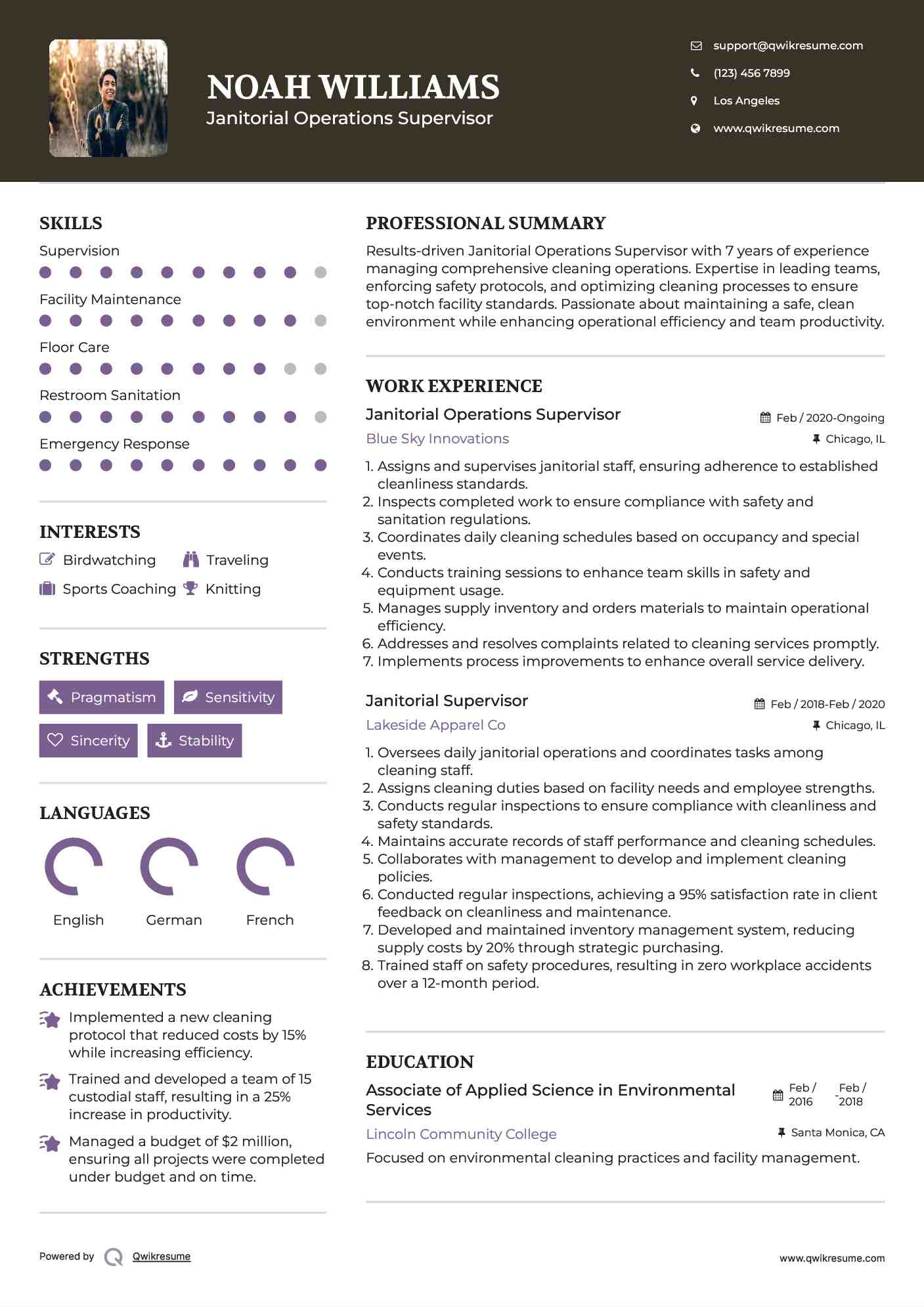 Janitorial Operations Supervisor Resume Model