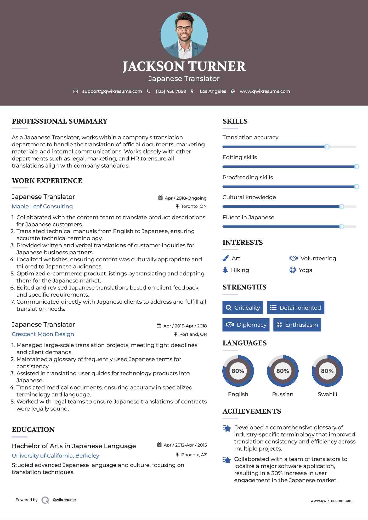 Japanese Translator Resume Model