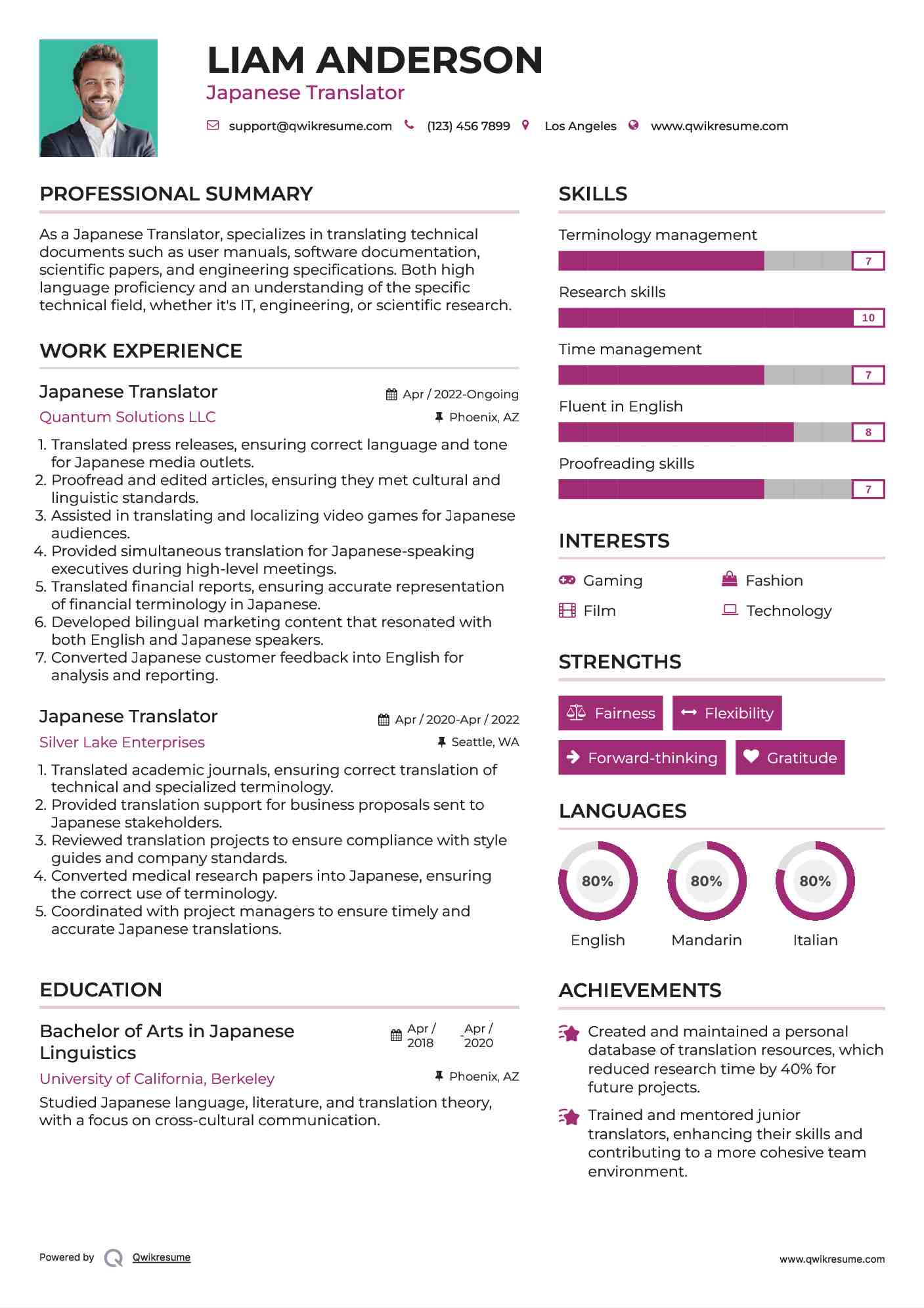 Japanese Translator Resume Format