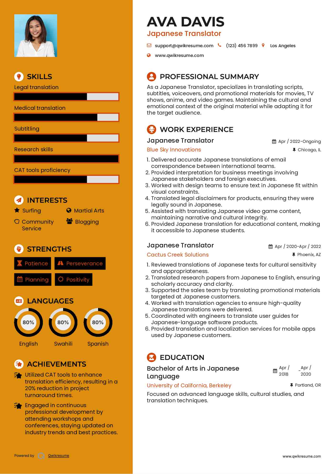Japanese Translator Resume Model