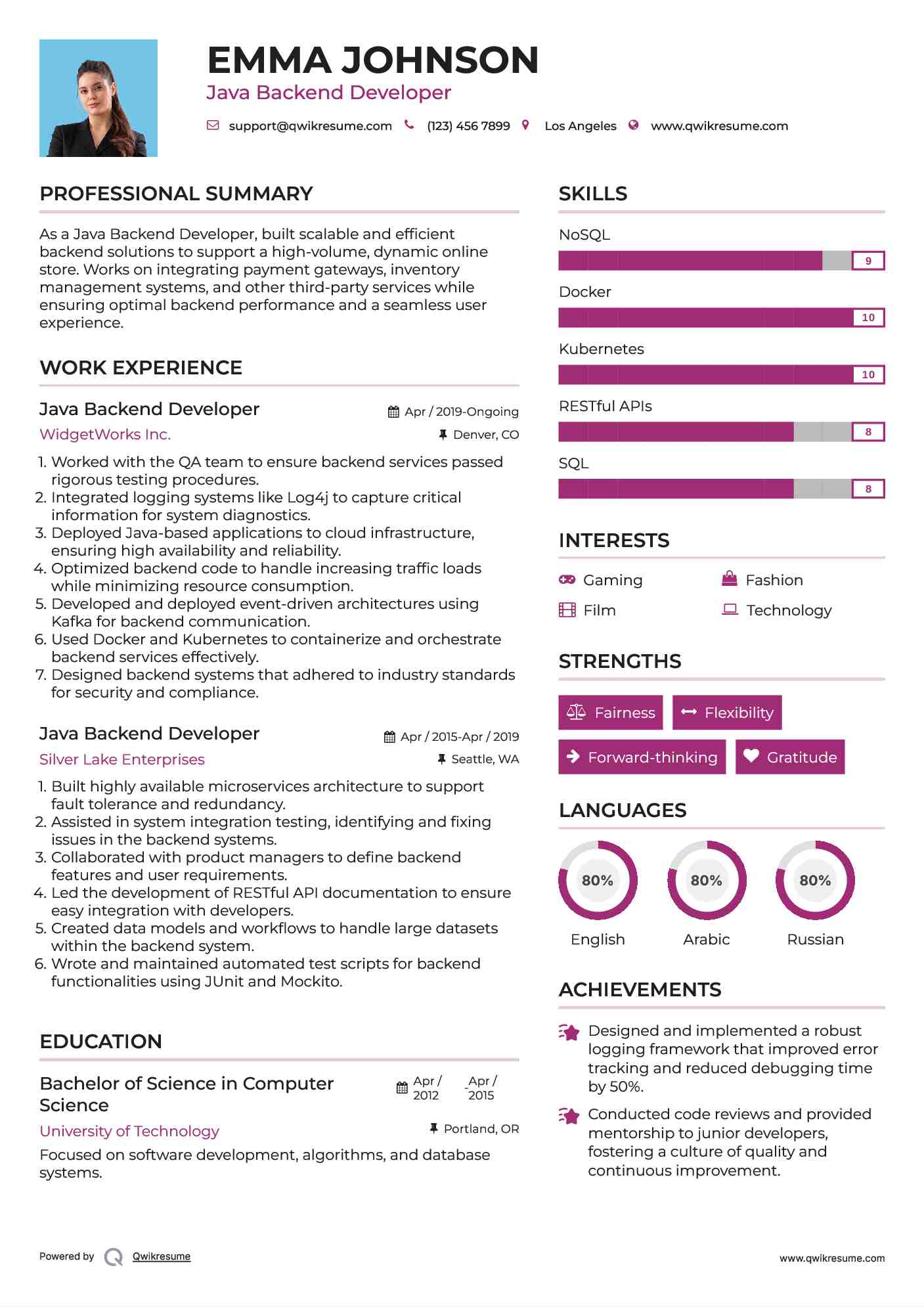 10+ Java Backend Developer Resume Samples & Templates for 2025