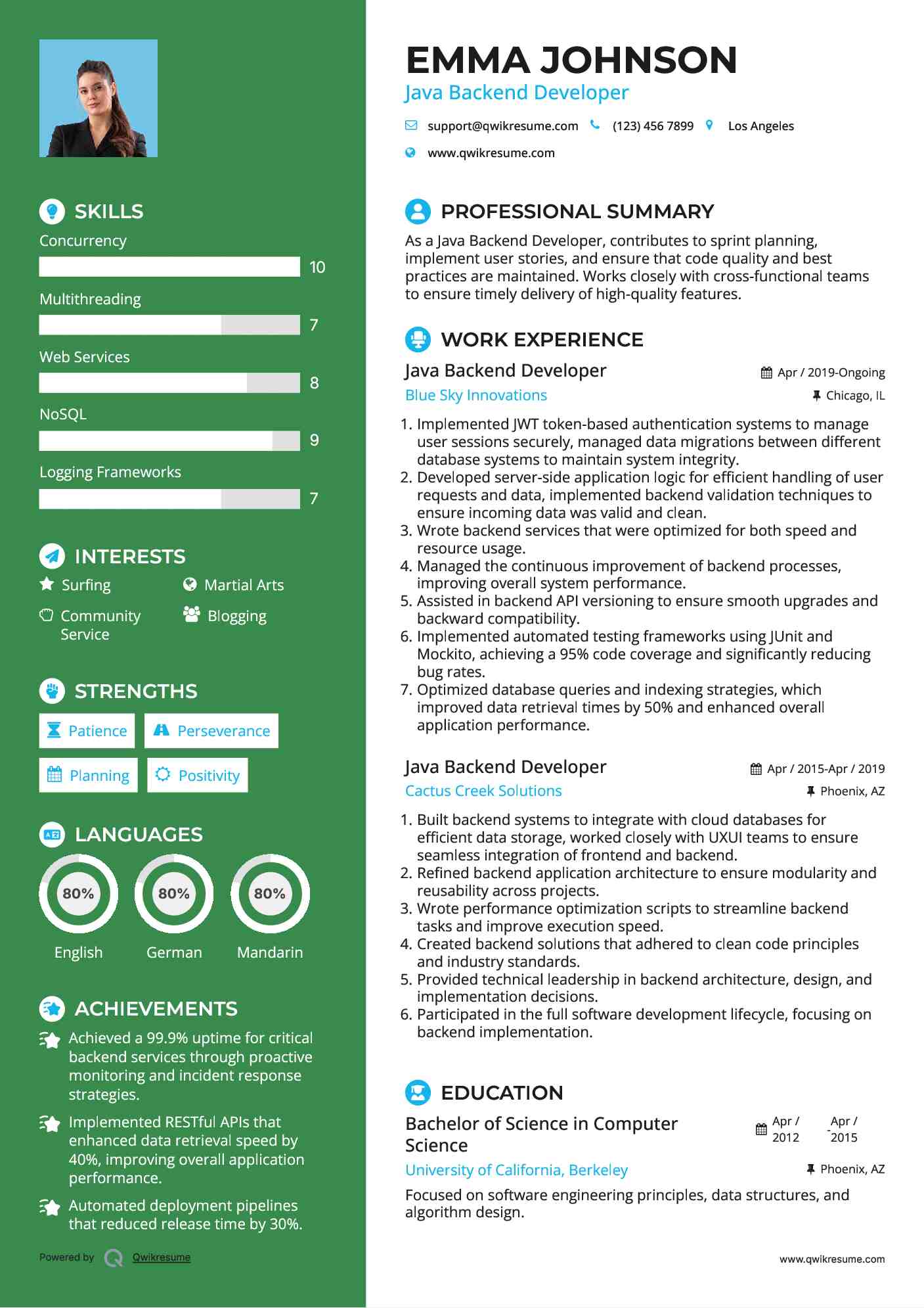 10+ Java Backend Developer Resume Samples & Templates for 2025