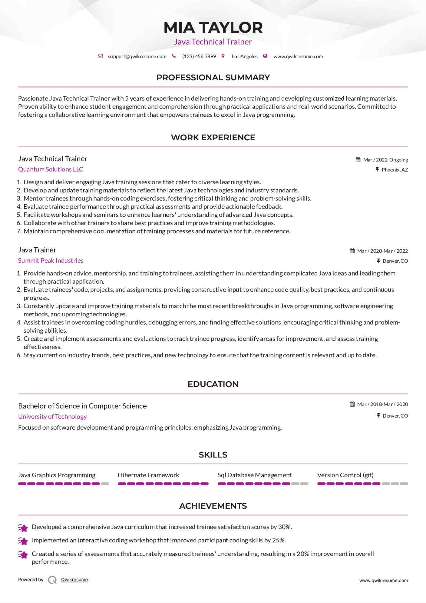 Java Technical Trainer
 Resume Model