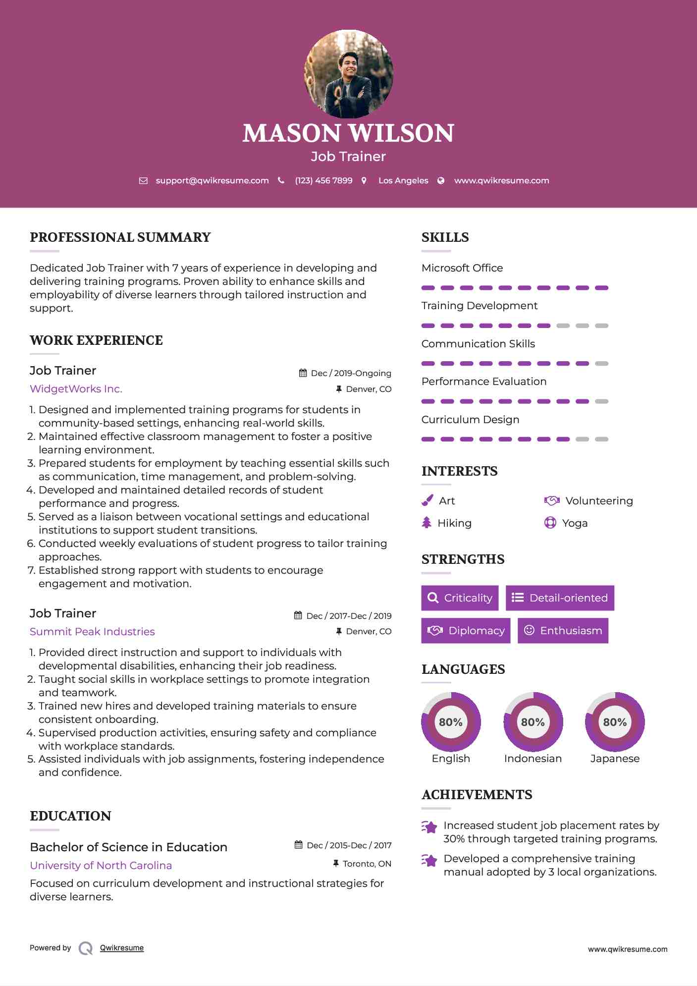 Job Trainer Resume Example