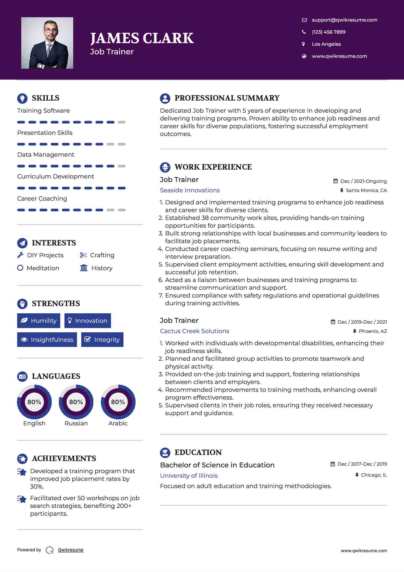 Job Trainer Resume Template