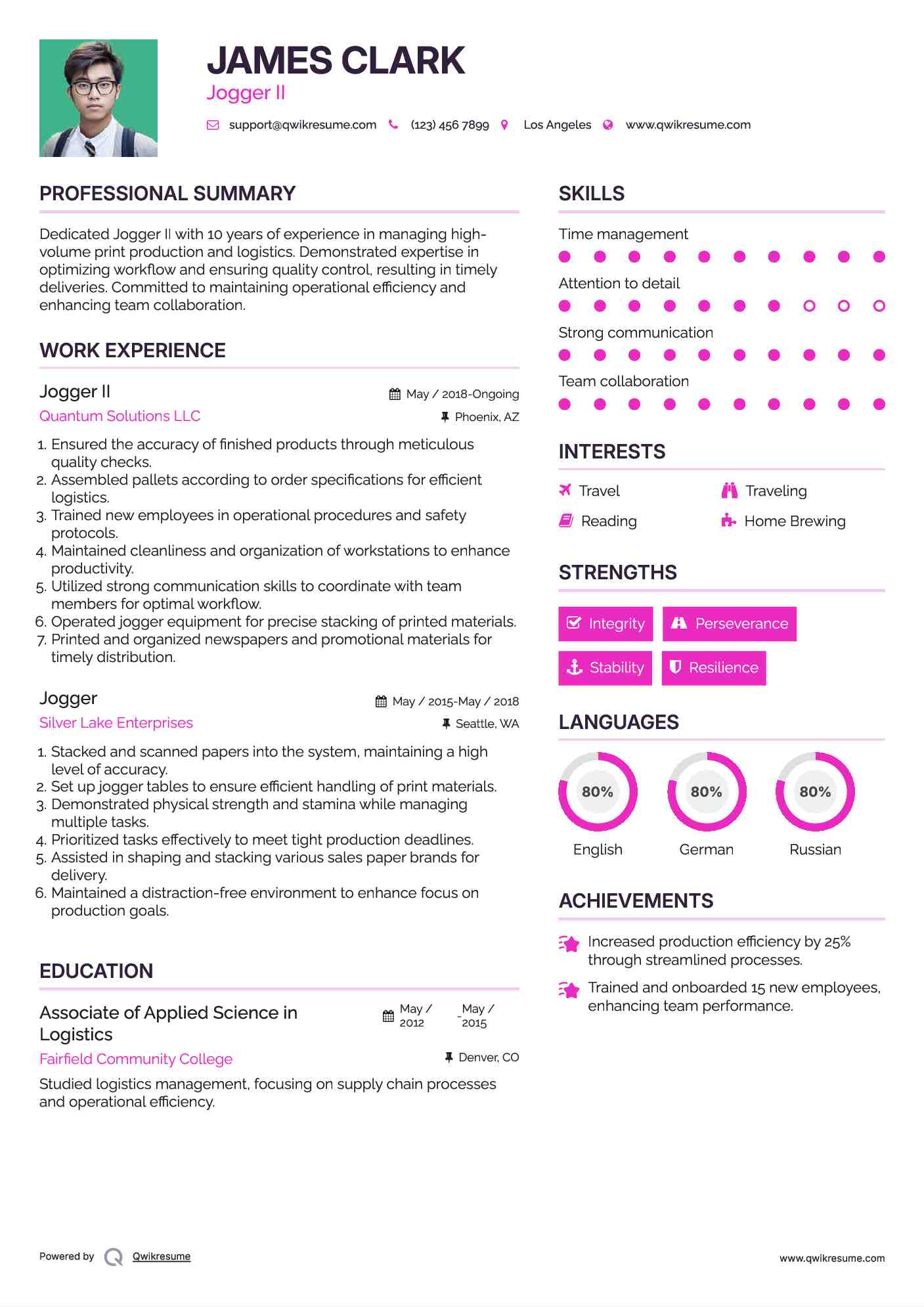 Jogger II Resume Format