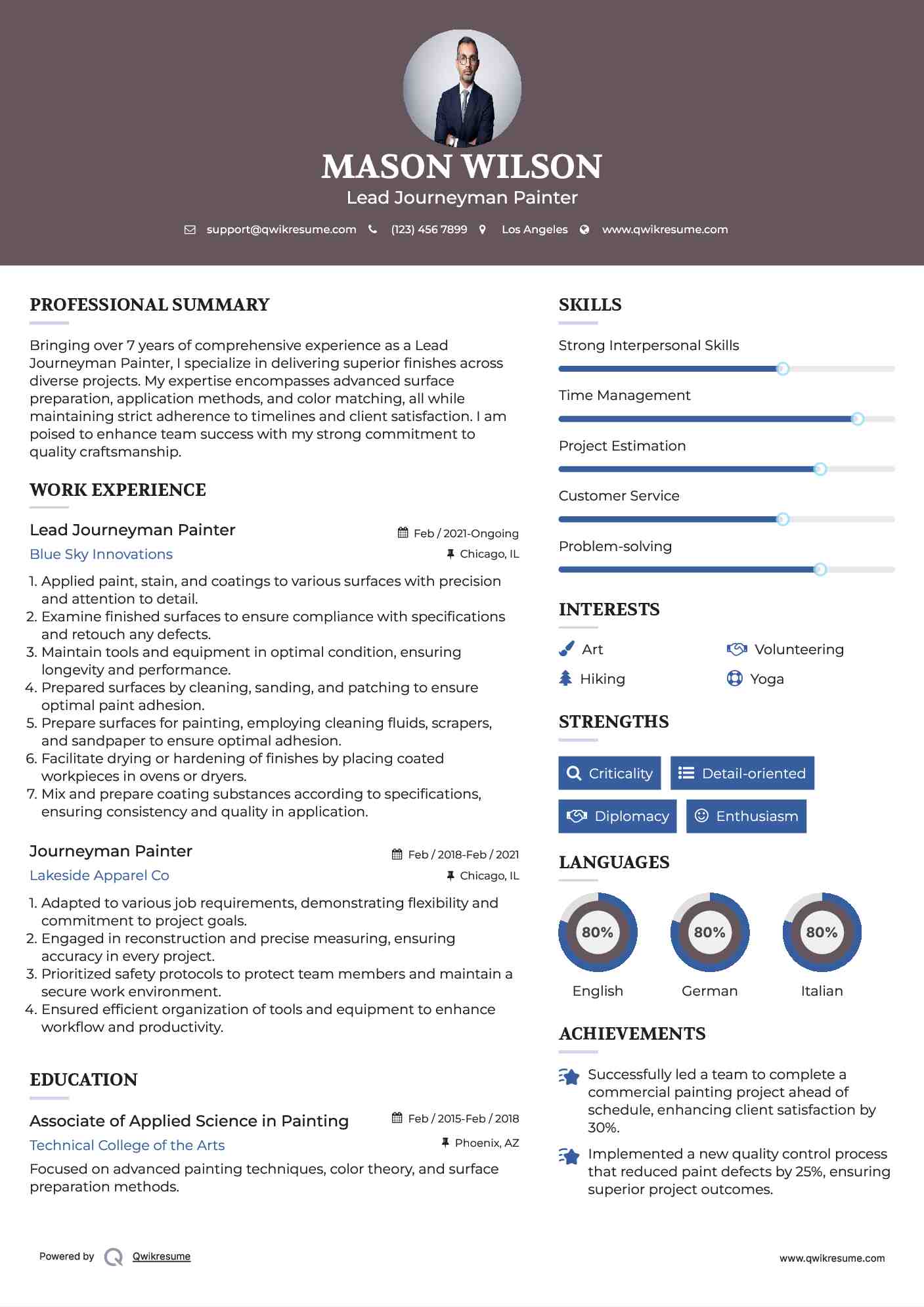 Journeyman Painter Resume Samples QwikResume