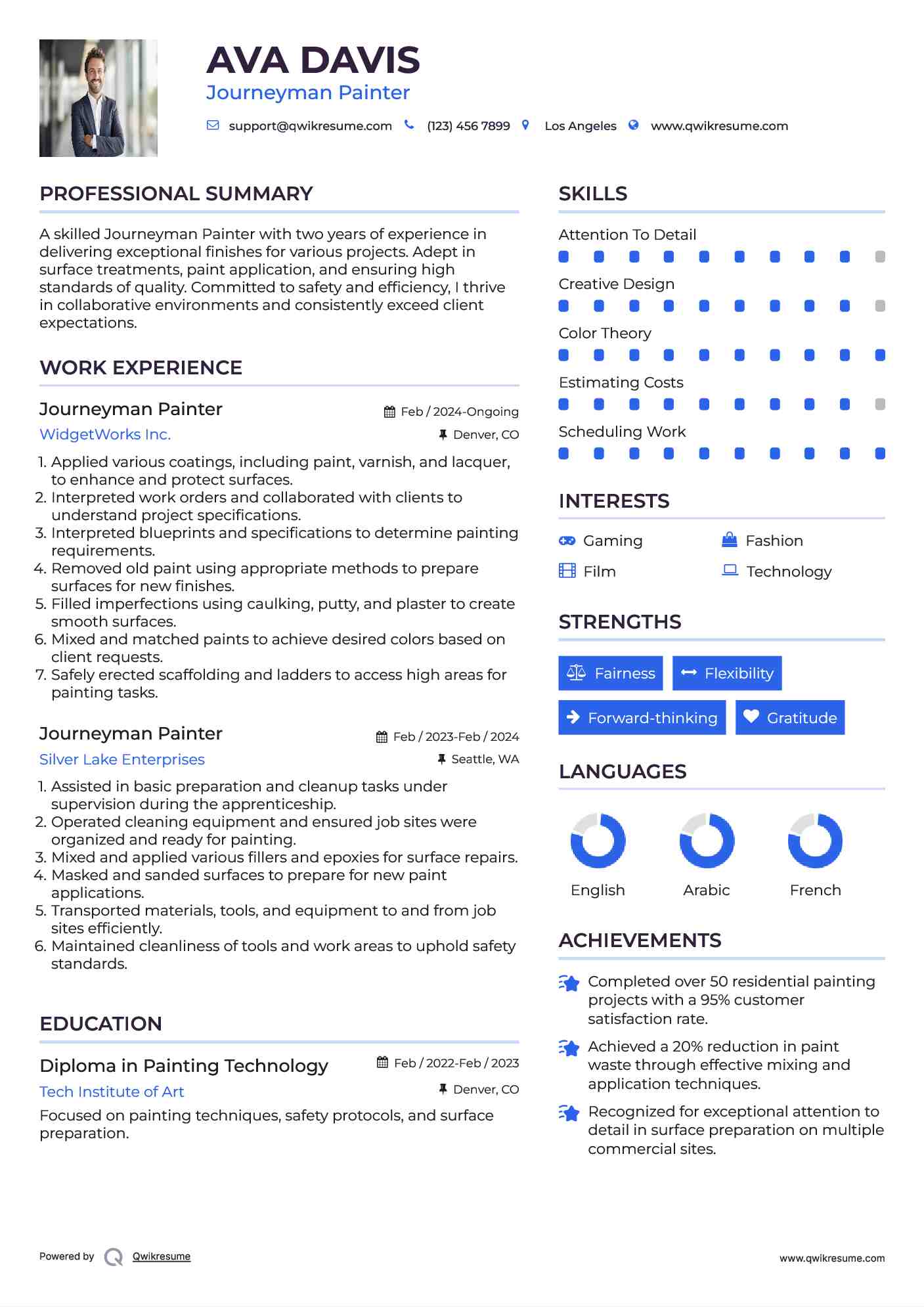 Journeyman Painter Resume Samples QwikResume