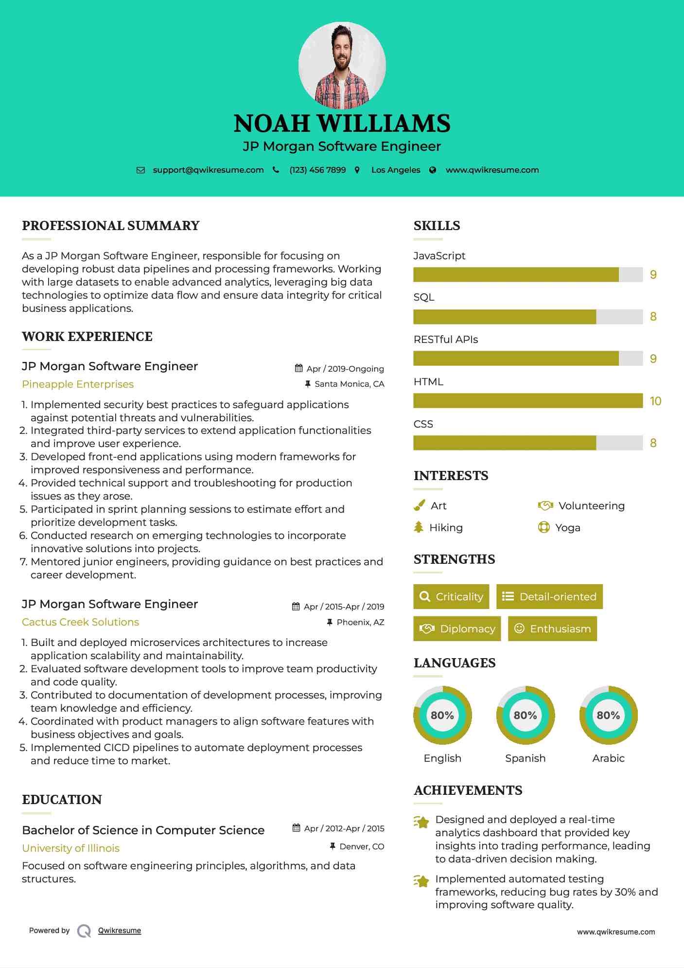 JP Morgan Software Engineer Resume Sample