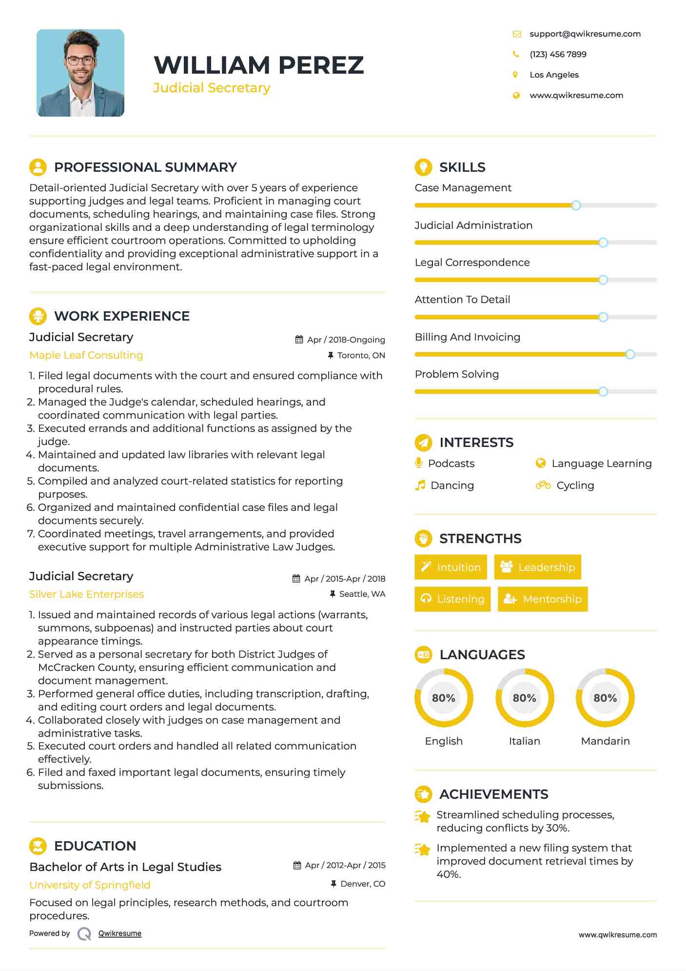 Judicial Secretary Resume Model