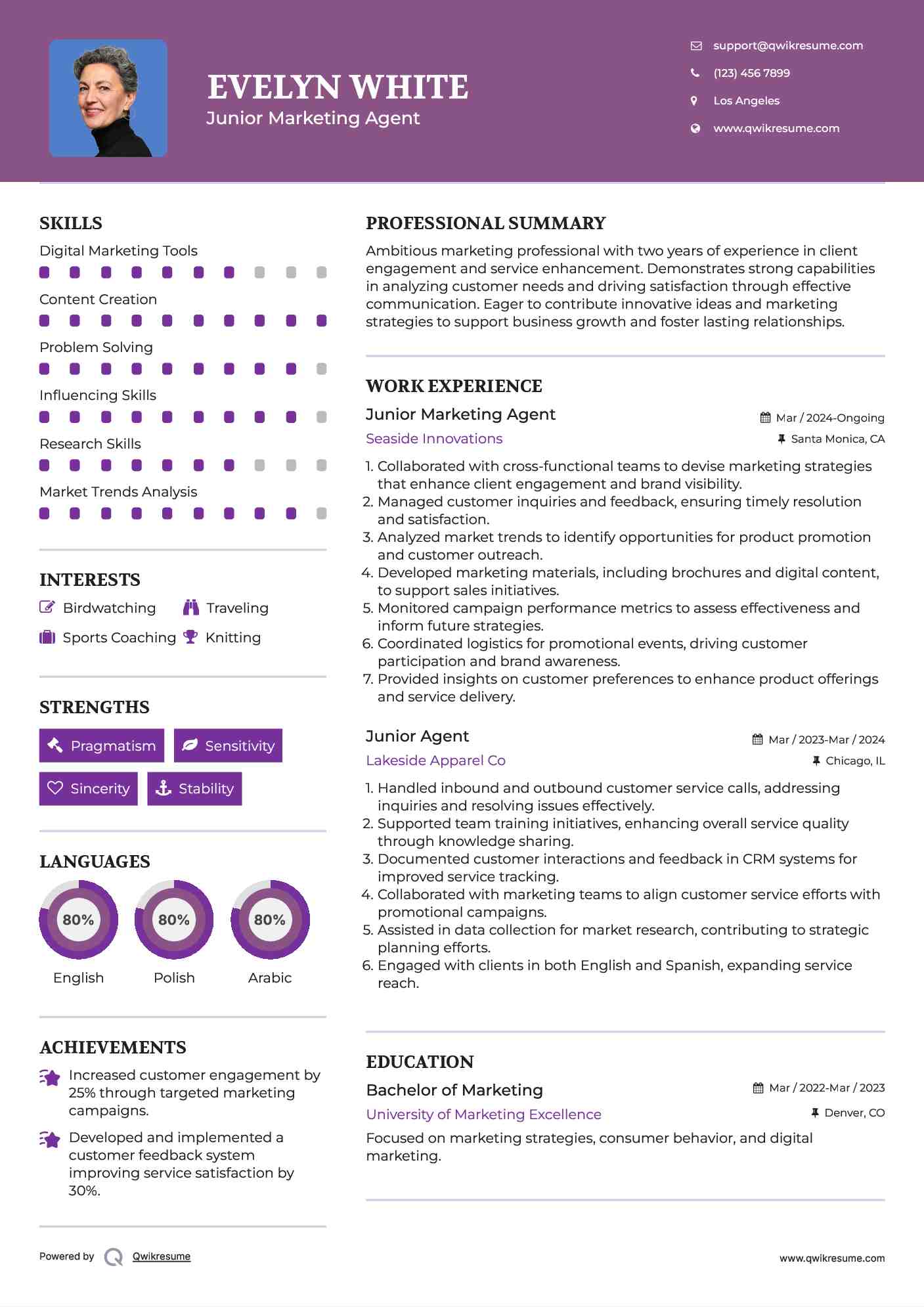 Junior Marketing Agent Resume Format