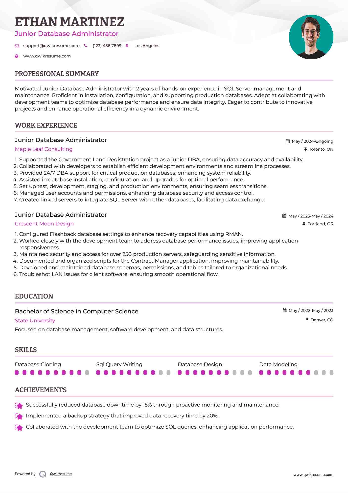 Junior Database Administrator Resume Model