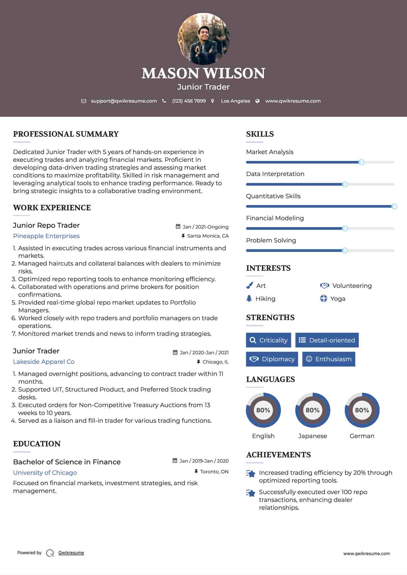 Junior Repo Trader Resume Example