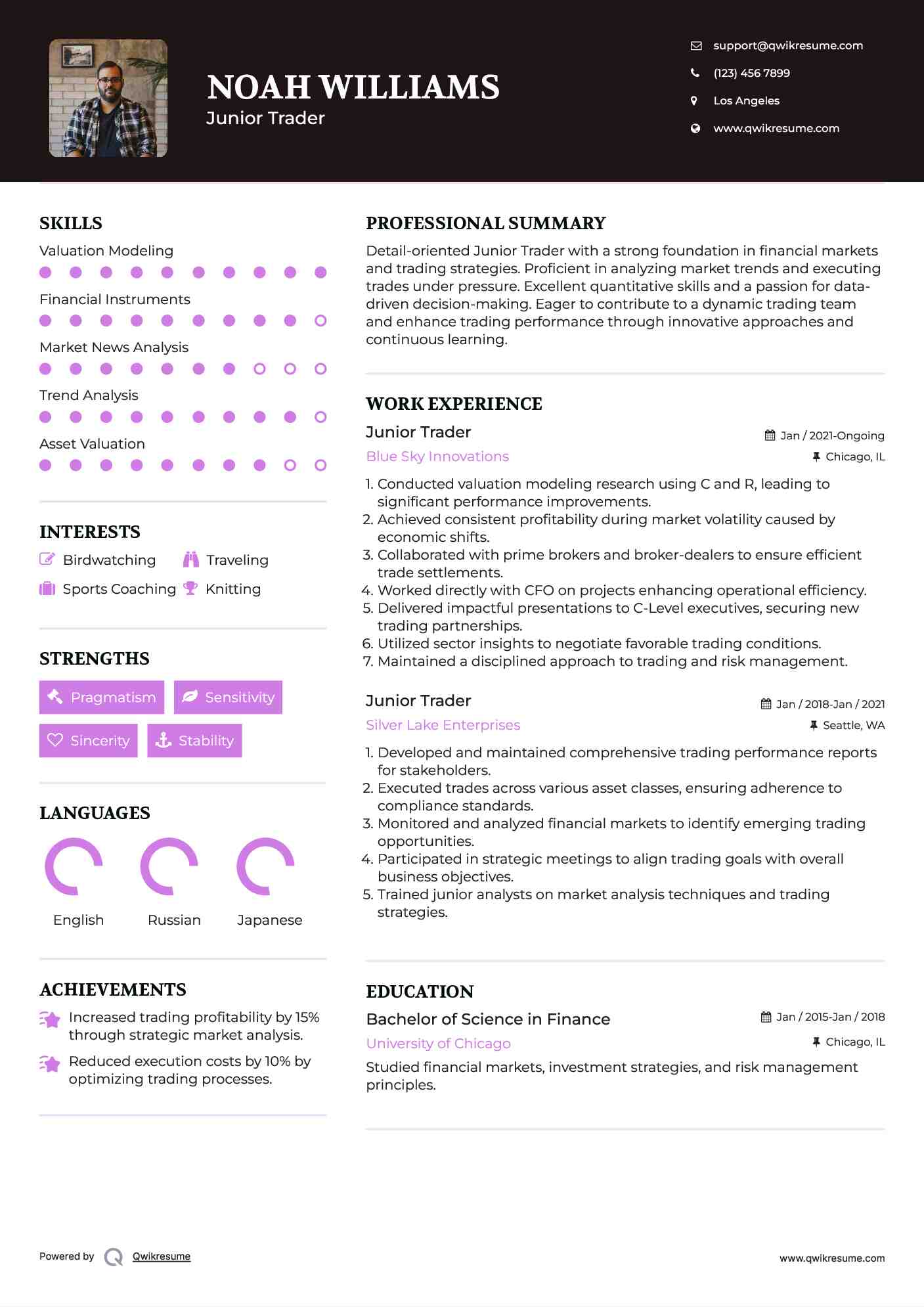 Junior Trader Resume Template