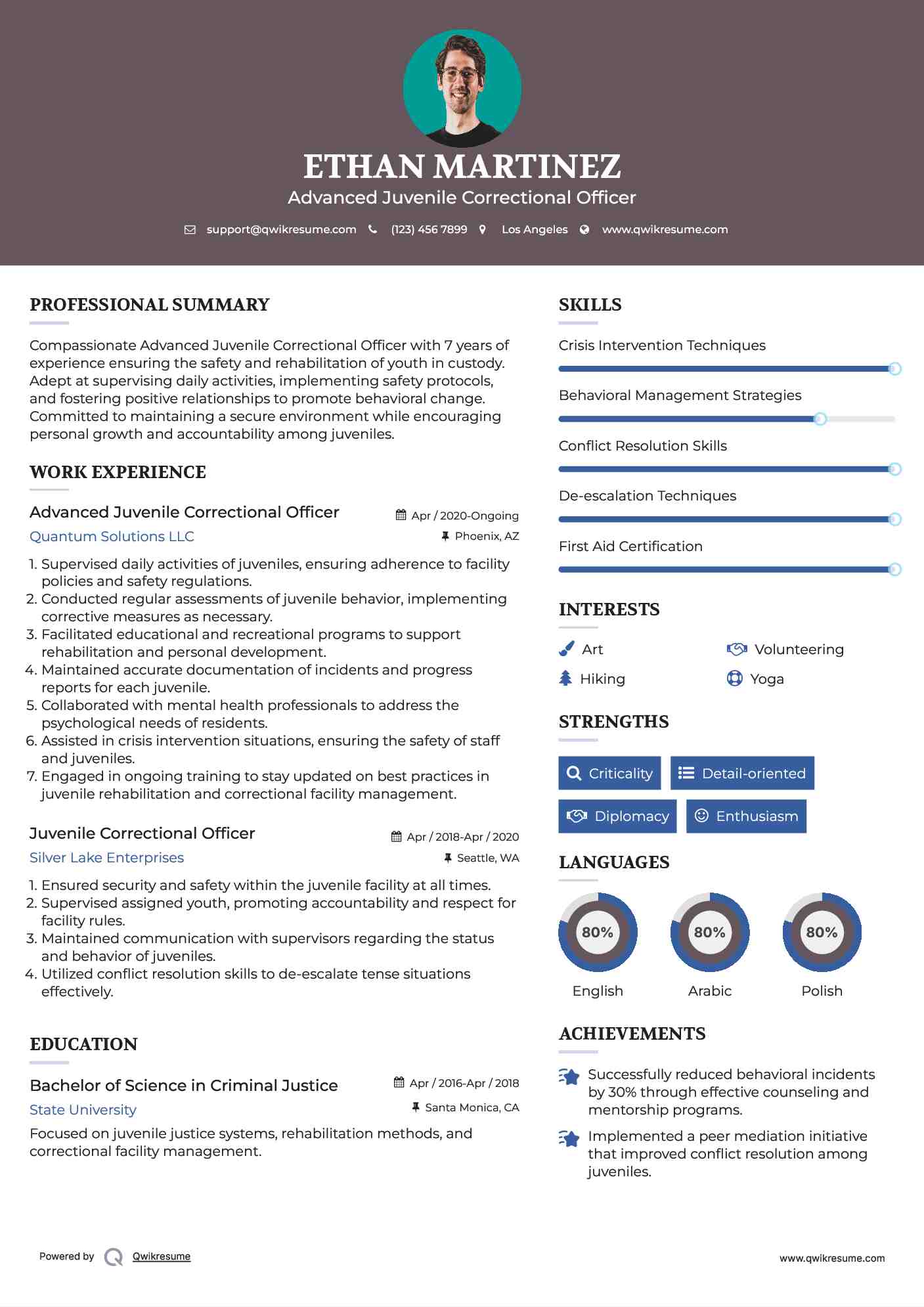 Advanced Juvenile Correctional Officer Resume Template