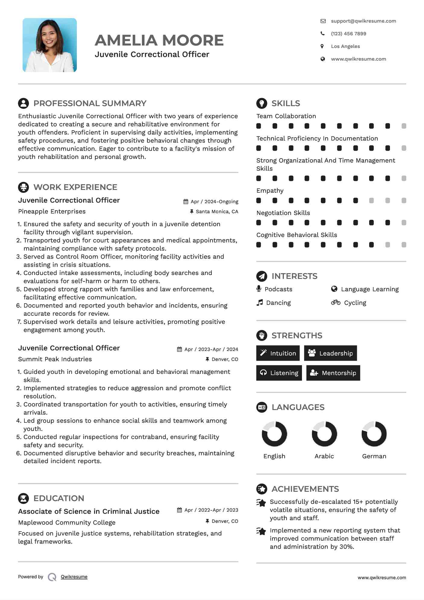Juvenile Correctional Officer Resume Model