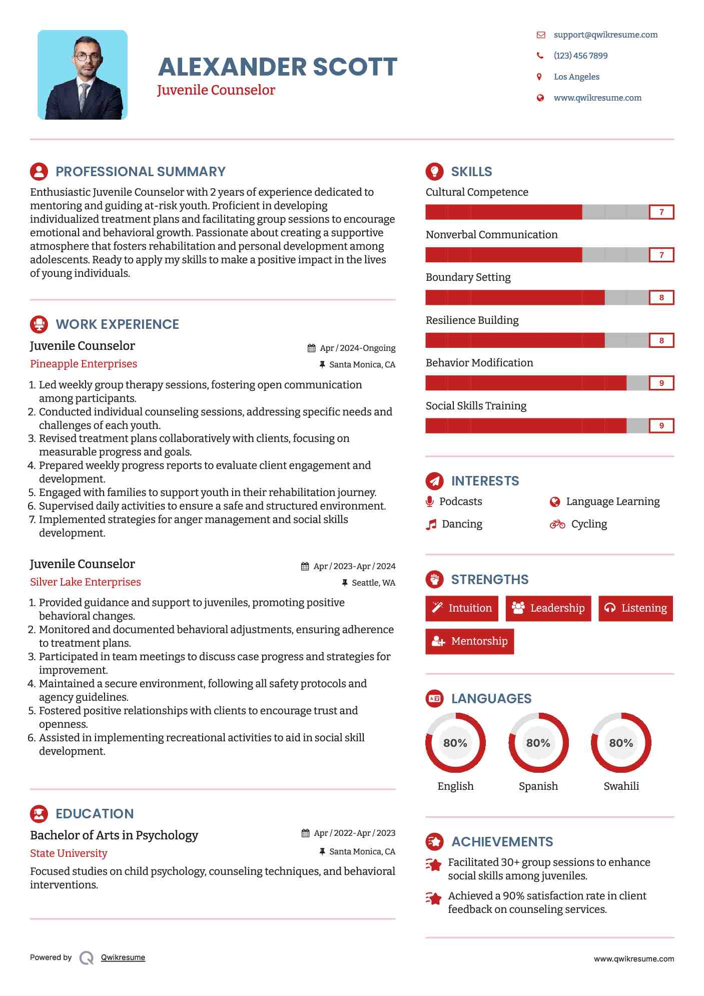 Juvenile Counselor Resume Format