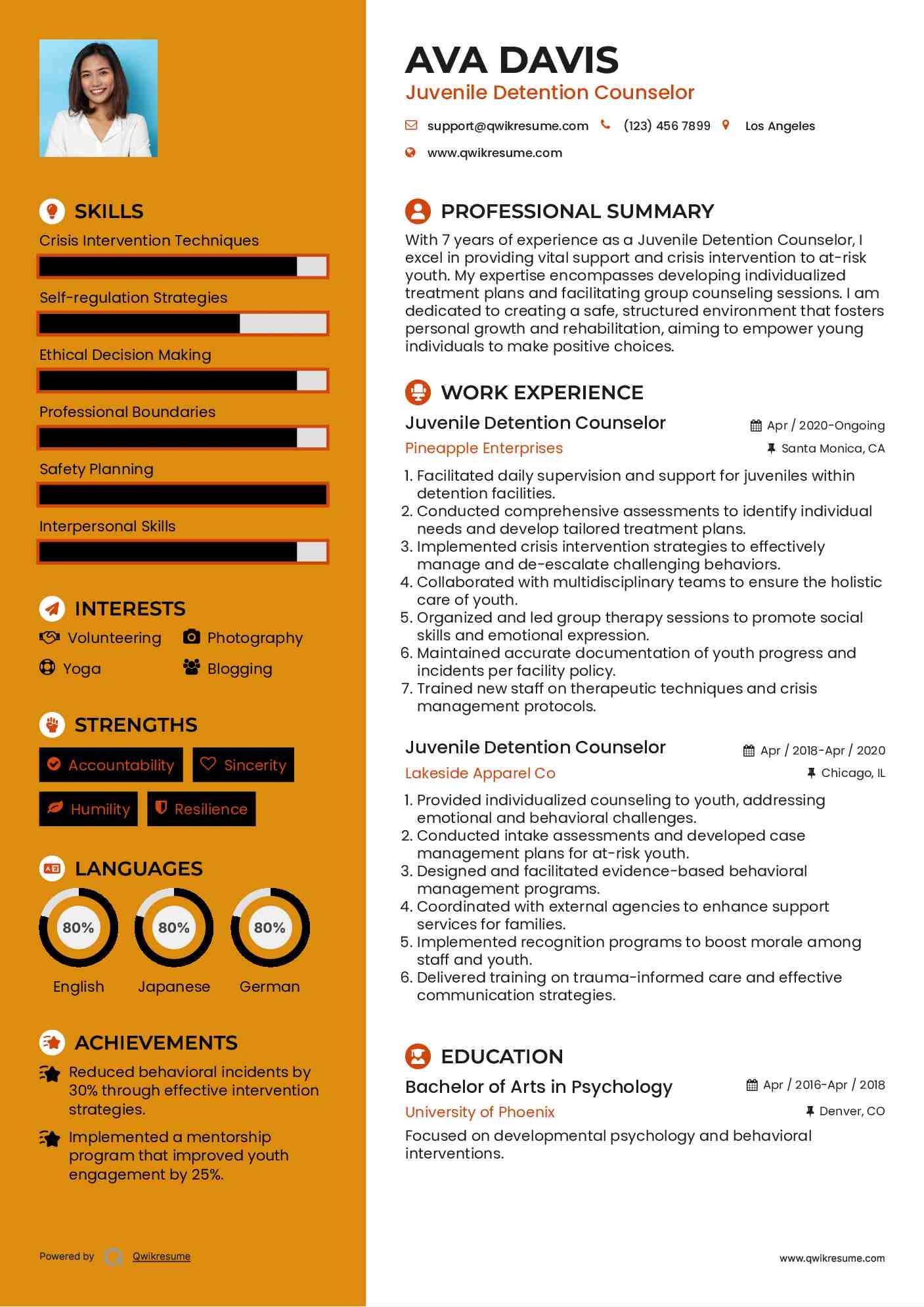 Juvenile Detention Counselor Resume Template