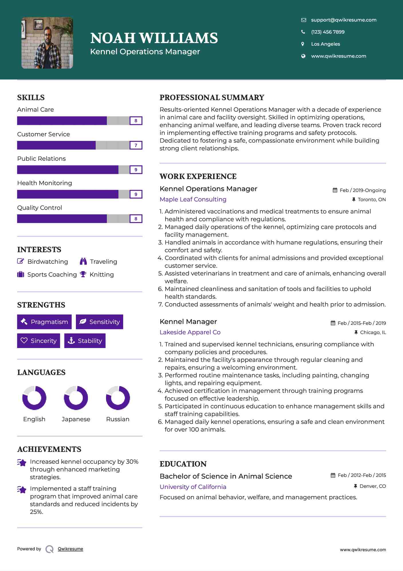 Kennel Manager Resume Samples QwikResume