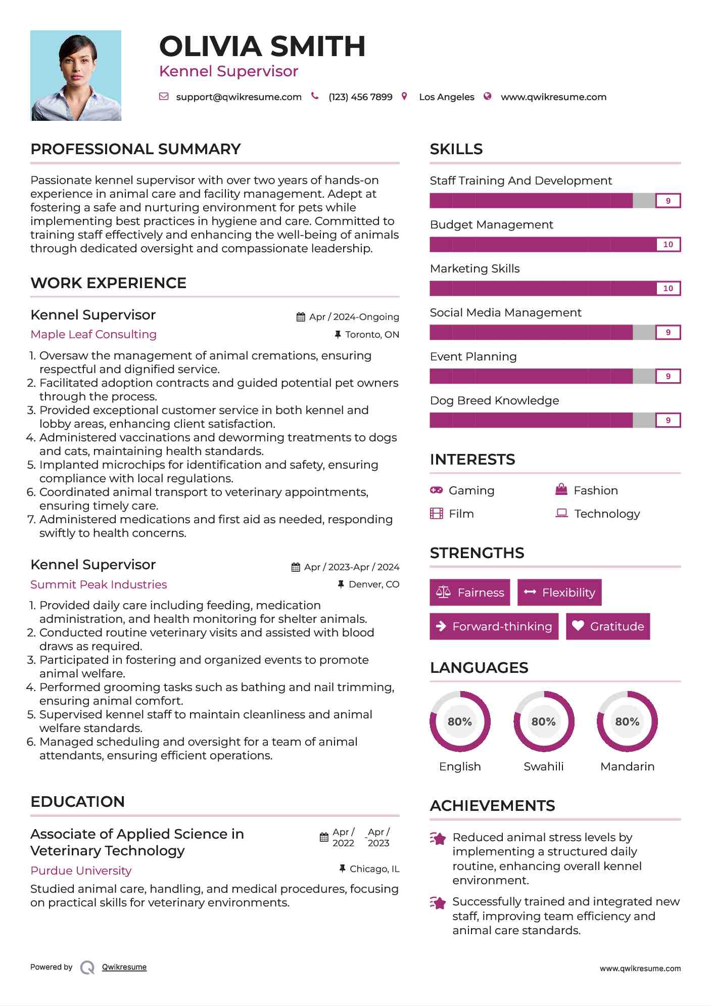 Kennel Supervisor Resume Example