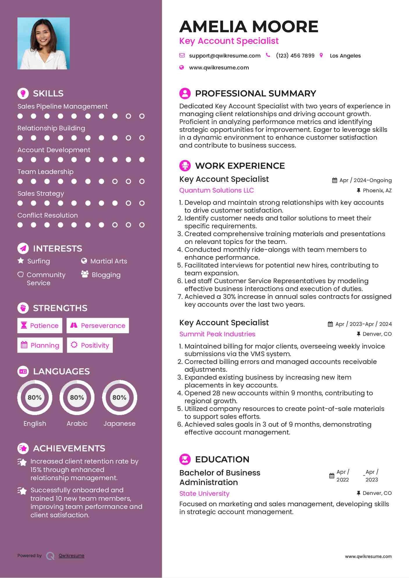 Key Account Specialist Resume Model