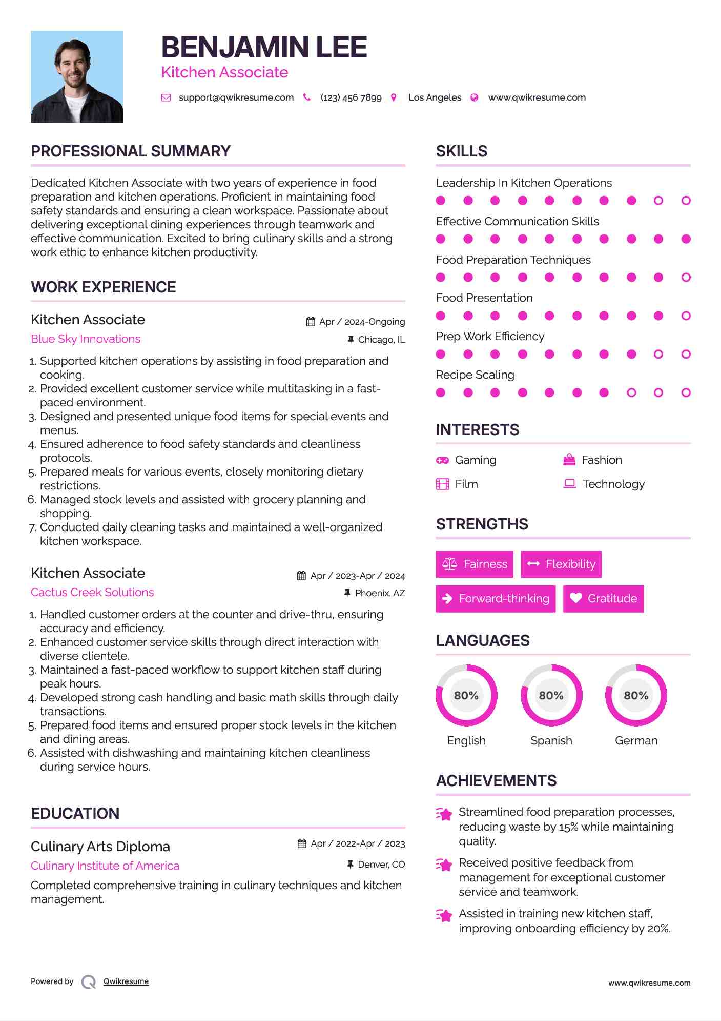 Kitchen Associate Resume Template
