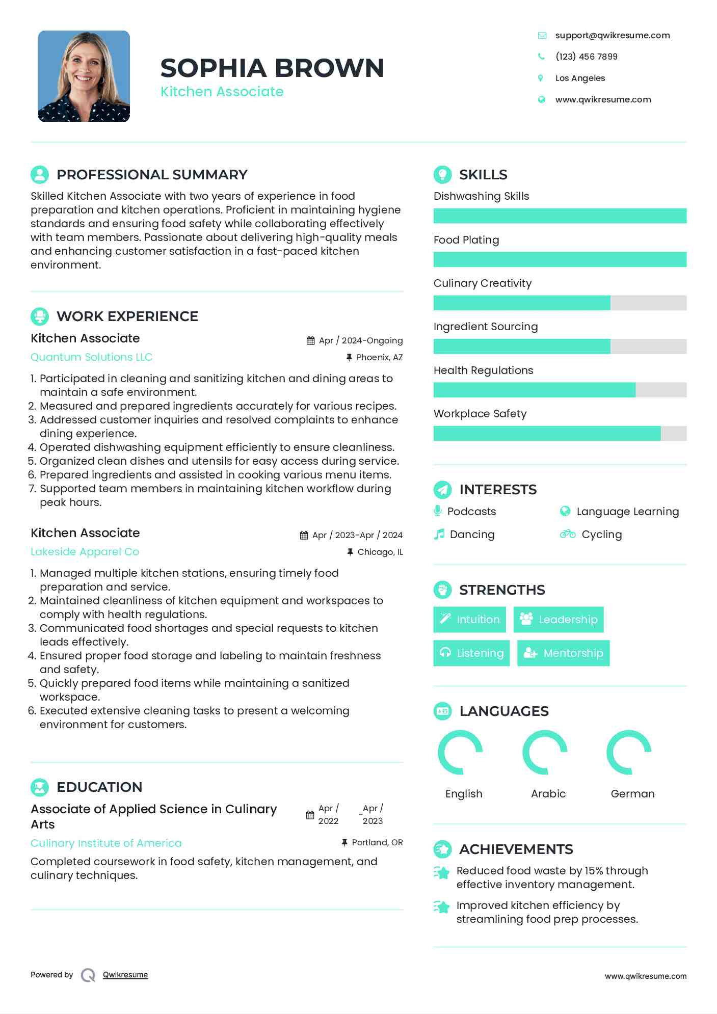 Kitchen Associate Resume Format