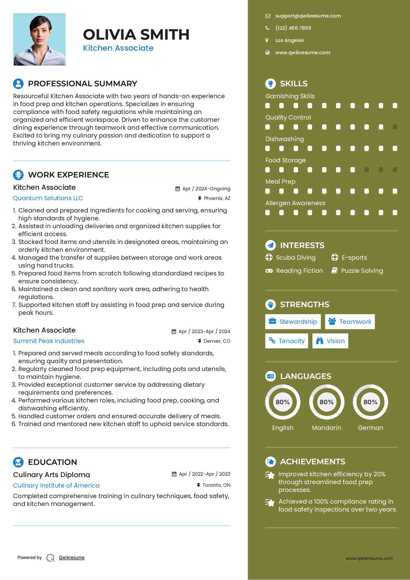 Kitchen Associate Resume Template