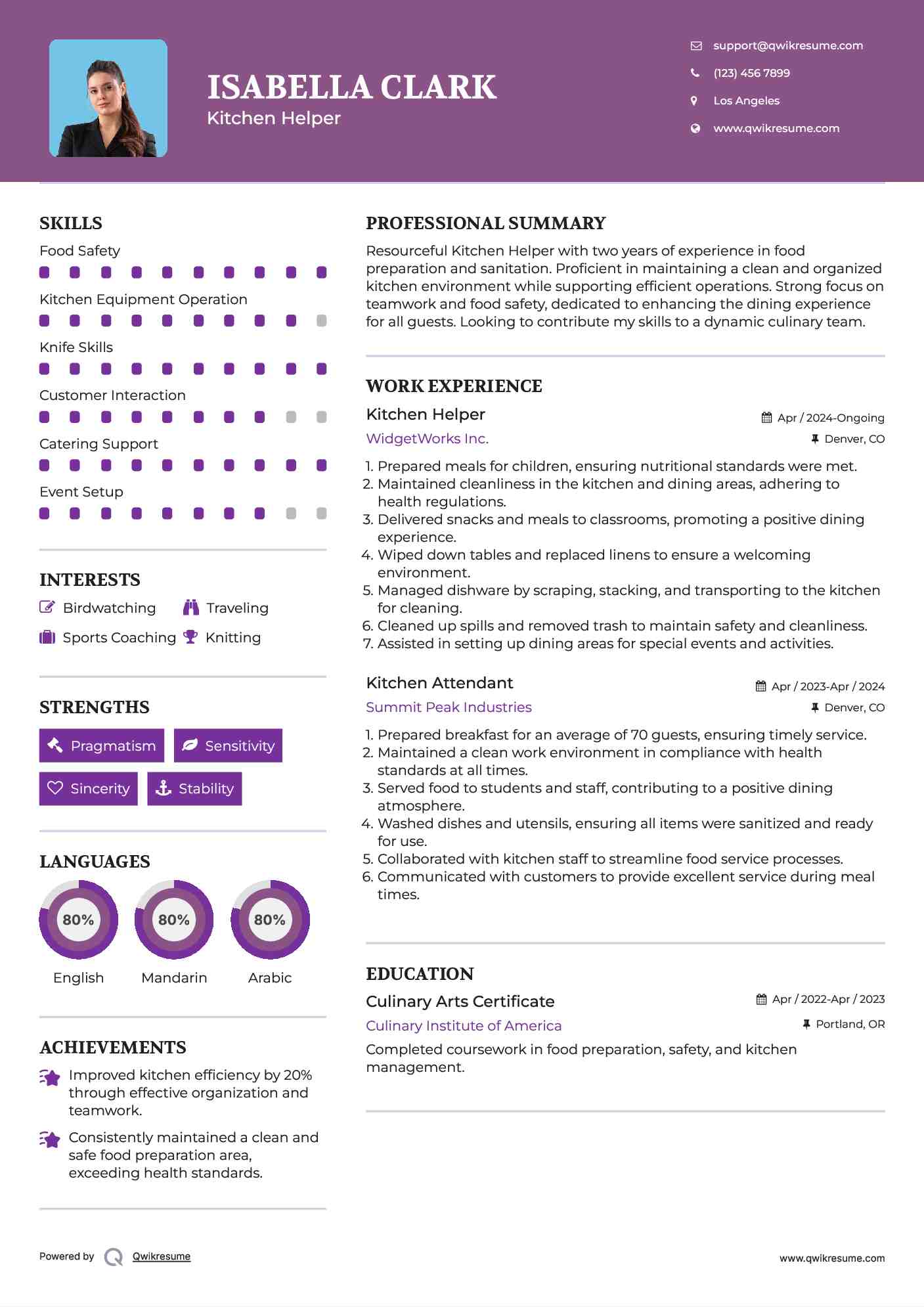 Kitchen Helper Resume Template