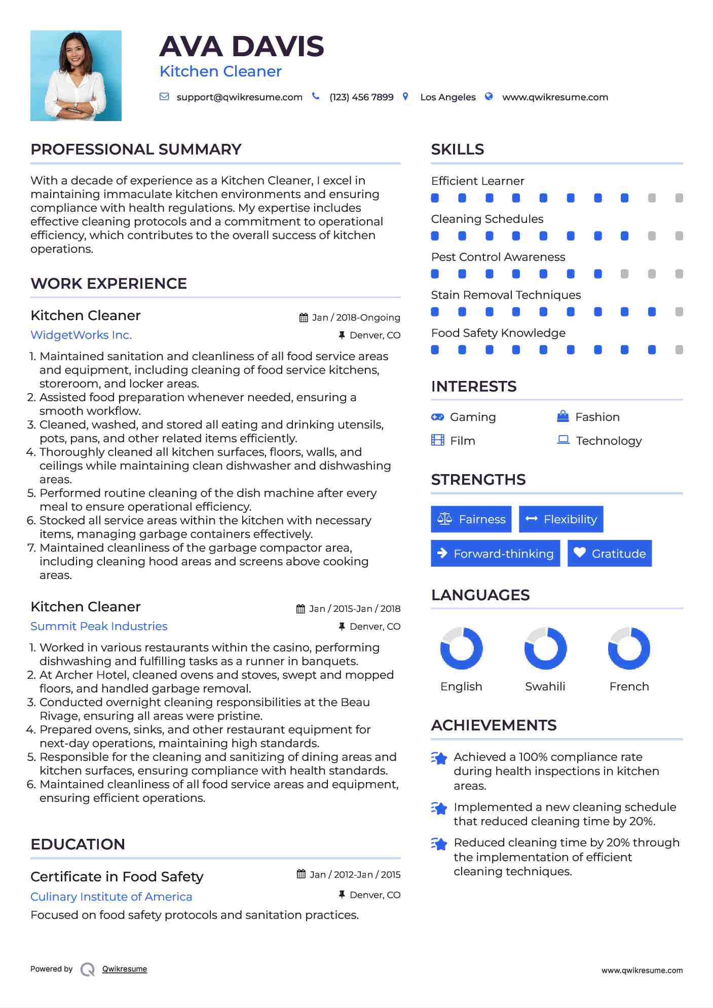 Kitchen Cleaner Resume Format