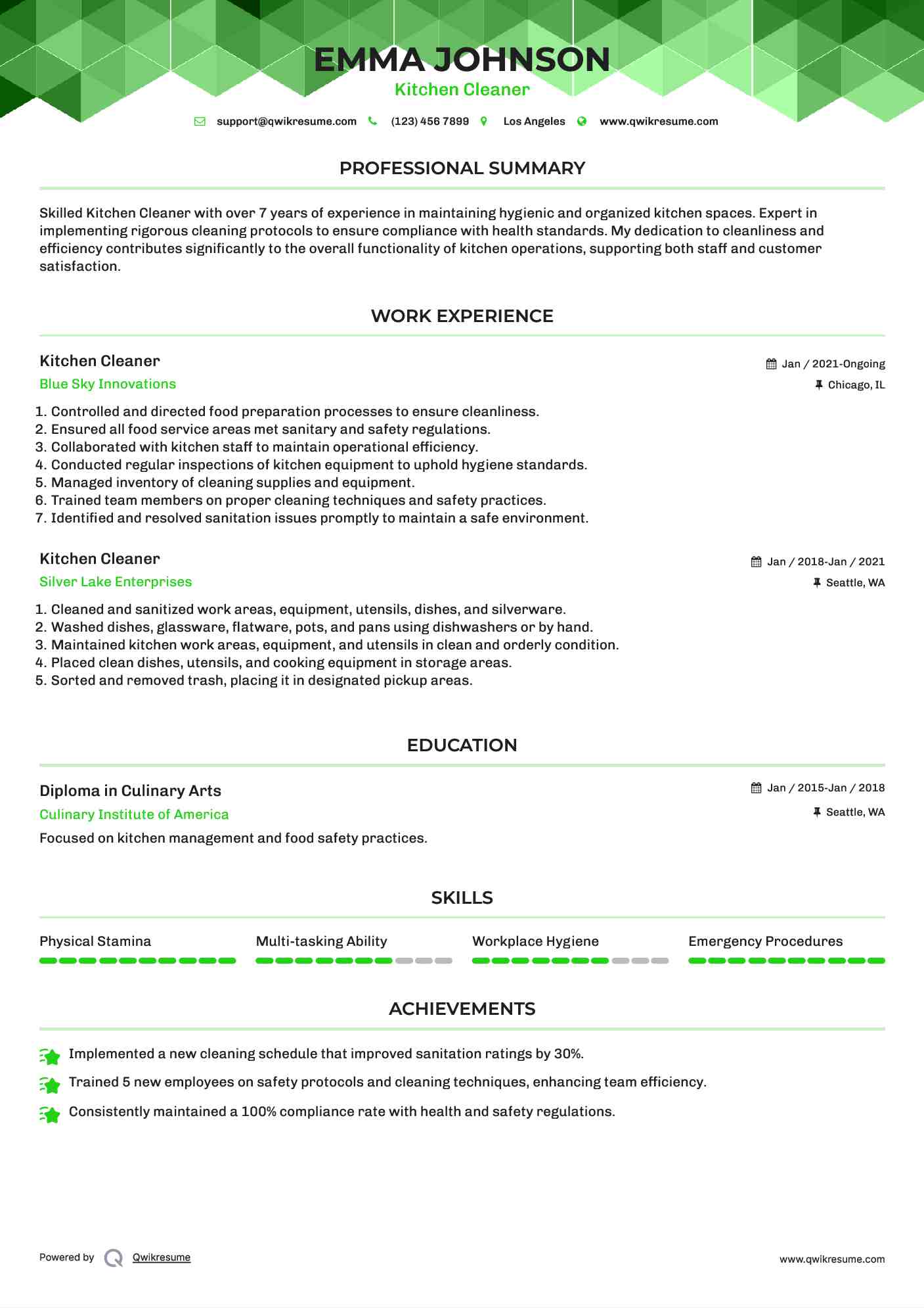 Kitchen Cleaner Resume Format