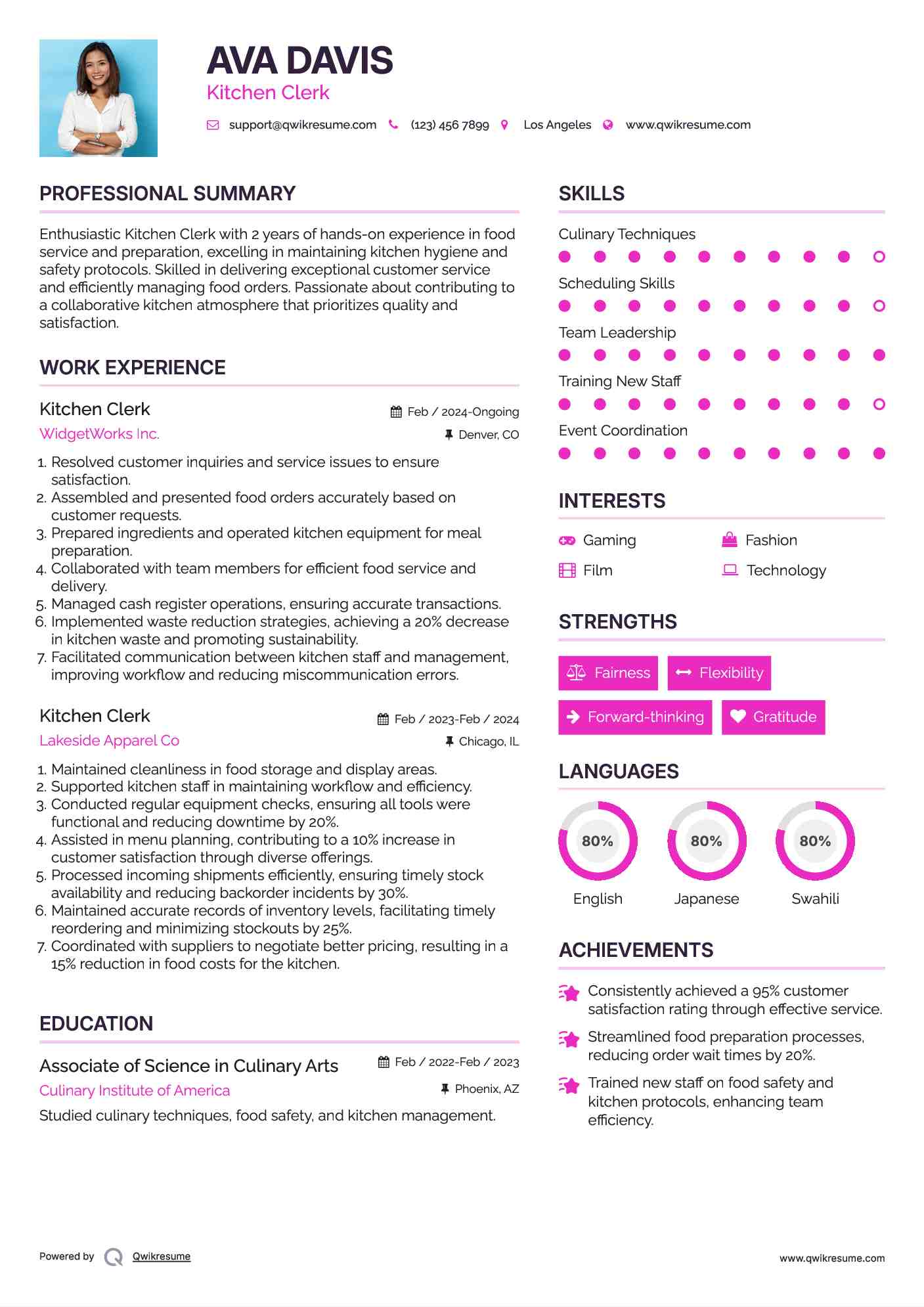 Kitchen Clerk Resume Example