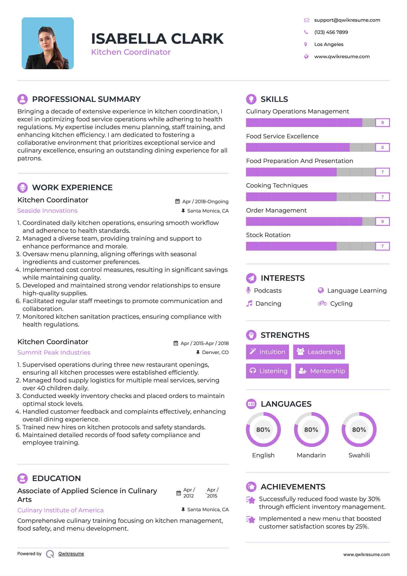 Kitchen Coordinator Resume Model
