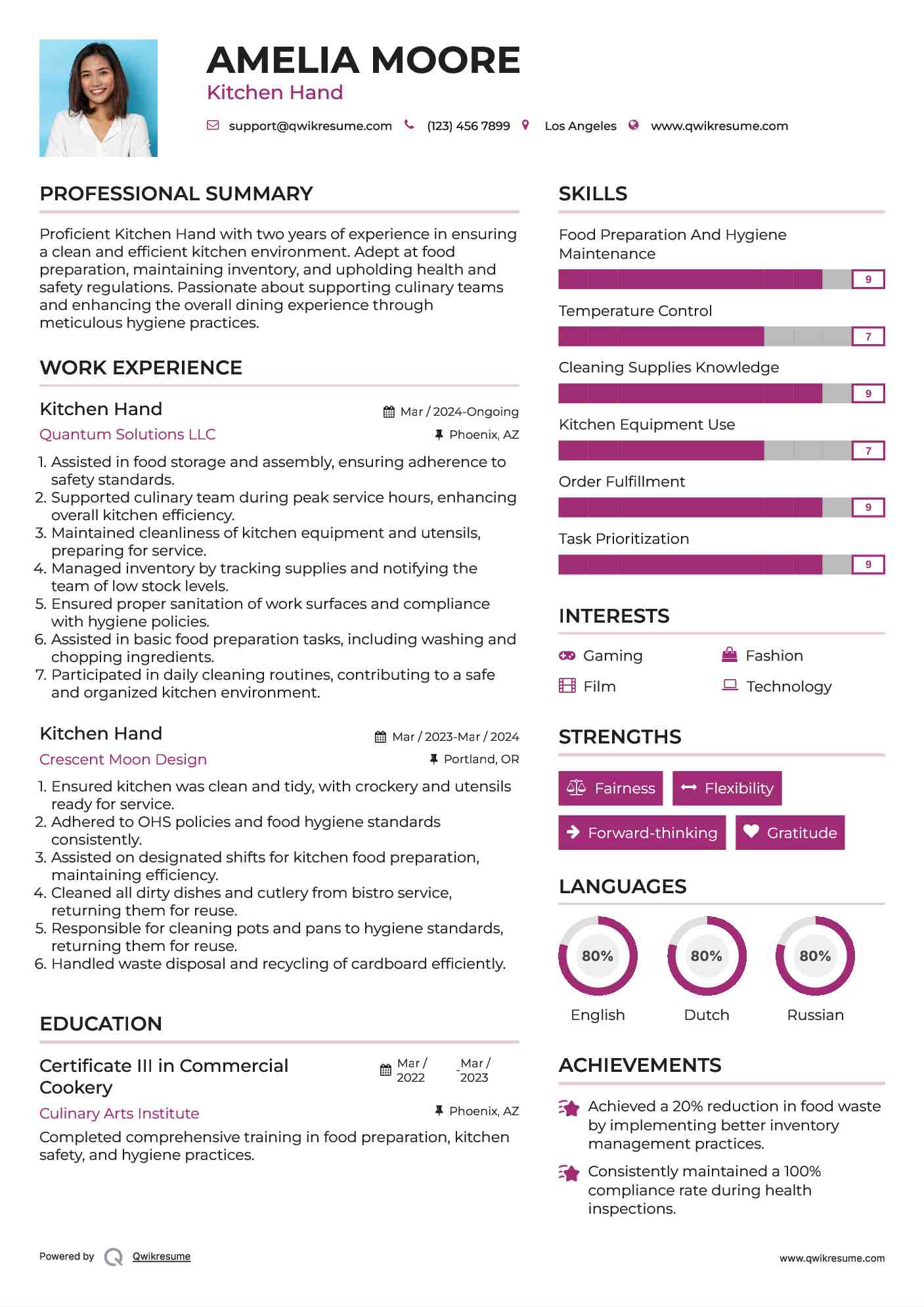 Kitchen Hand Resume Sample