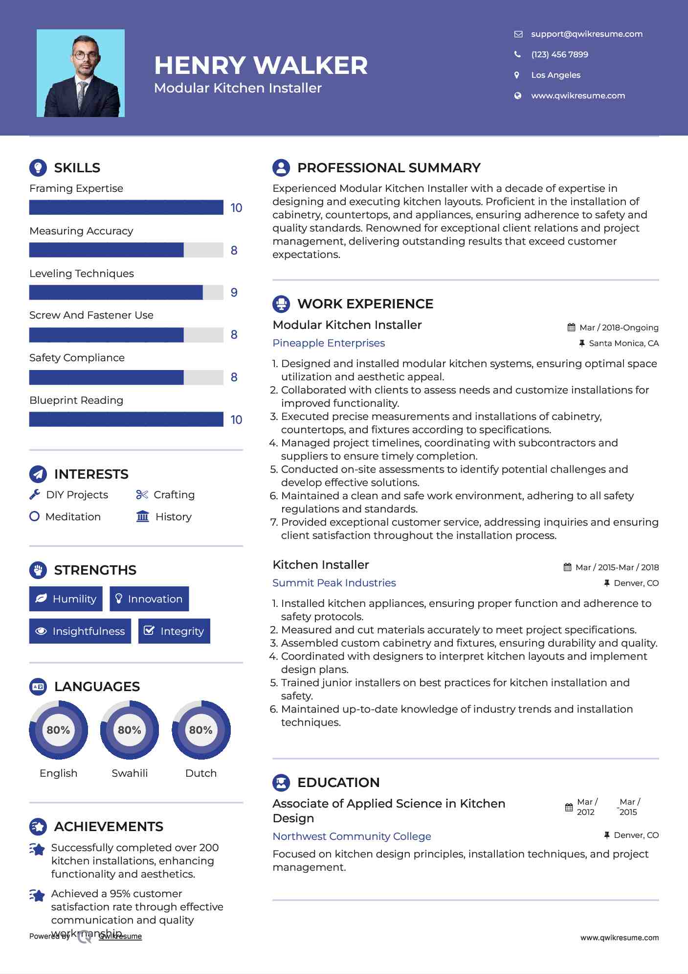 Modular Kitchen Installer
 Resume Sample