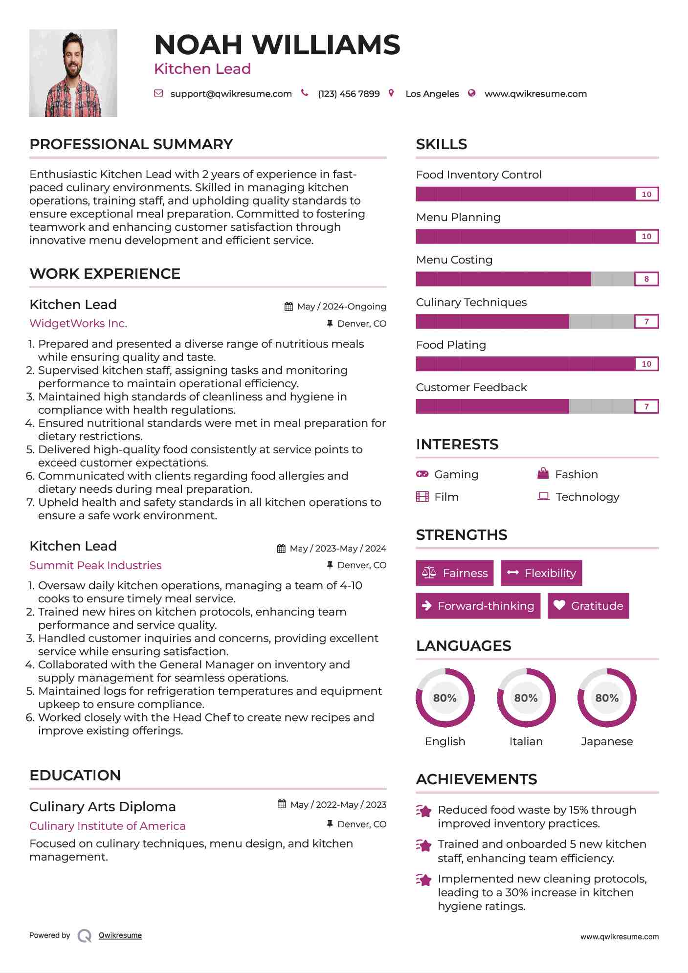 Kitchen Lead Resume Model