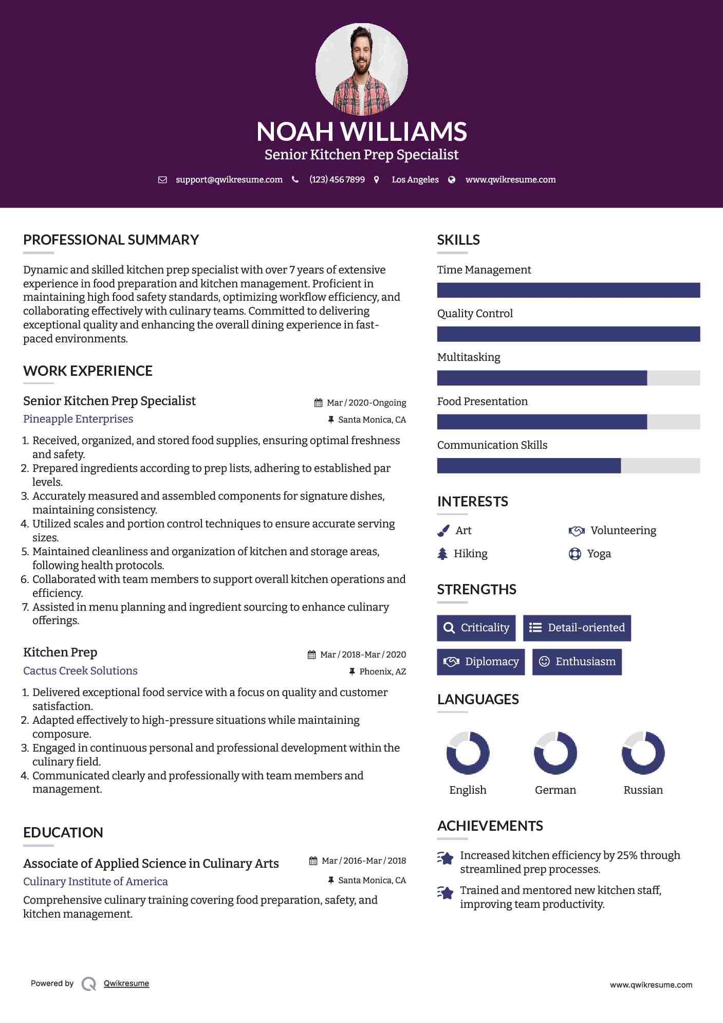 Senior Kitchen Prep Specialist Resume Sample