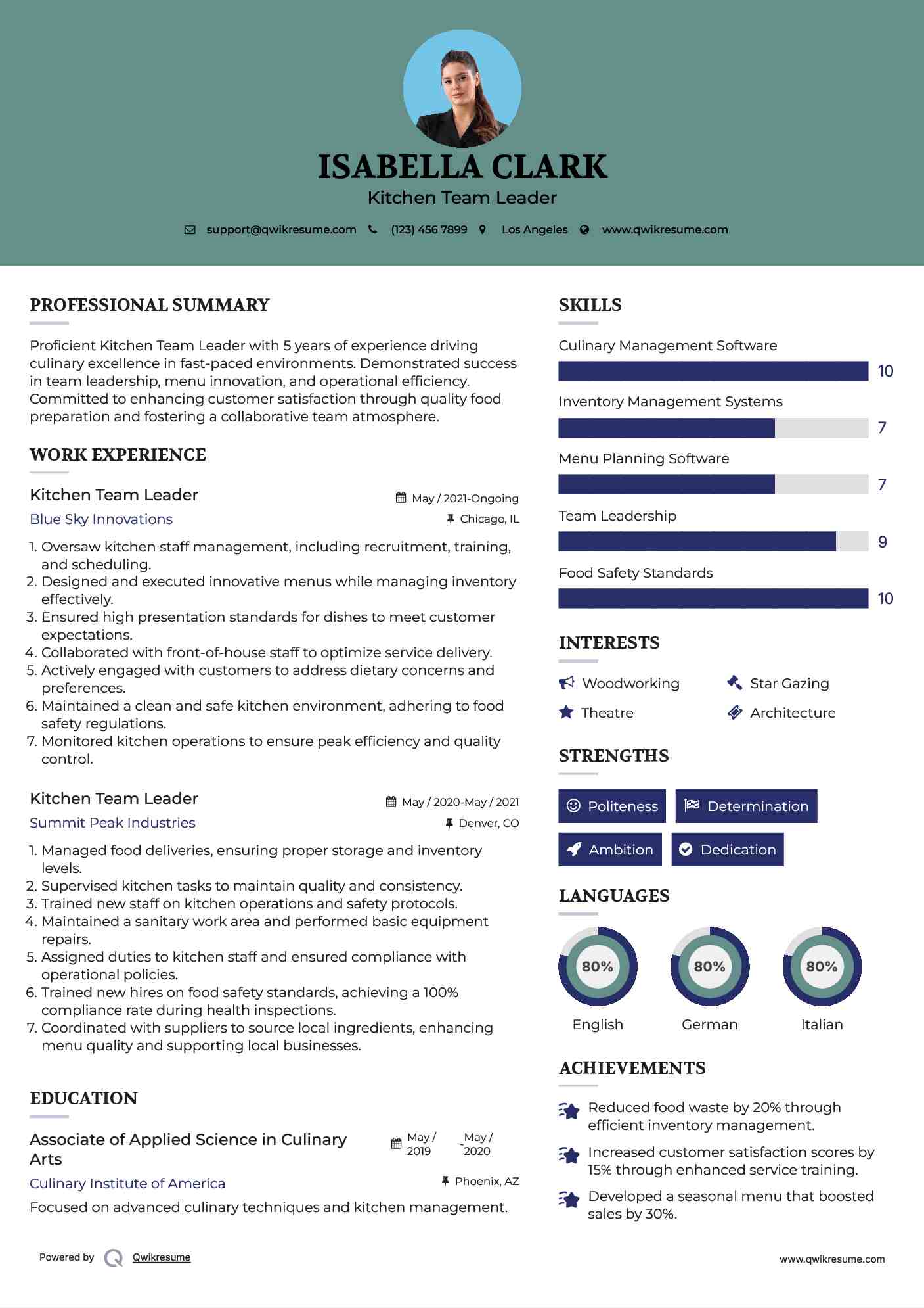 Kitchen Team Leader Resume Format