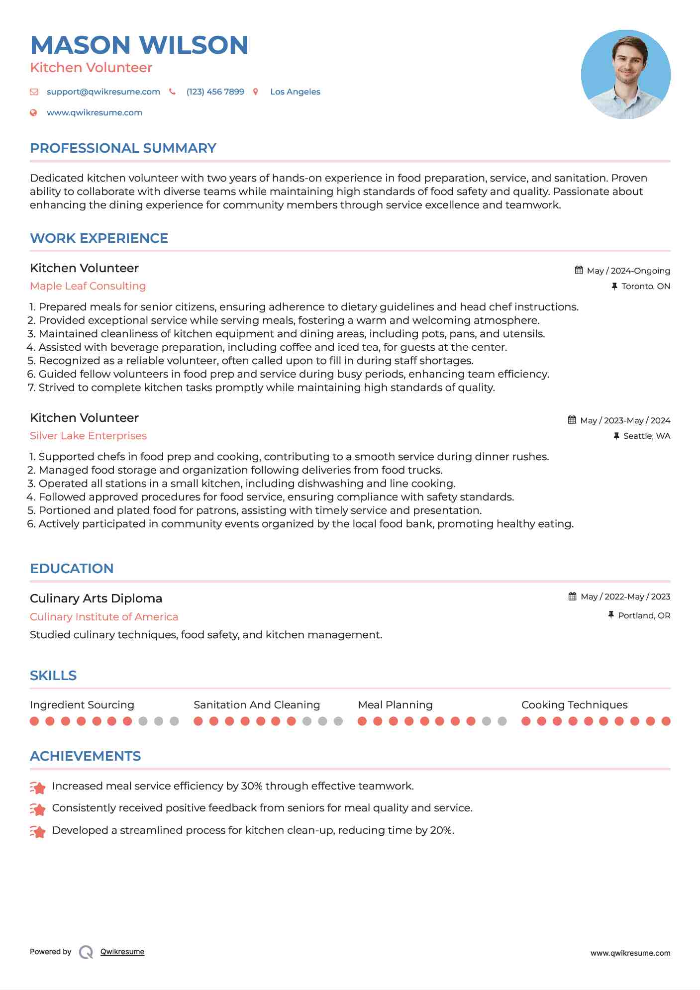 Kitchen Volunteer Resume Format
