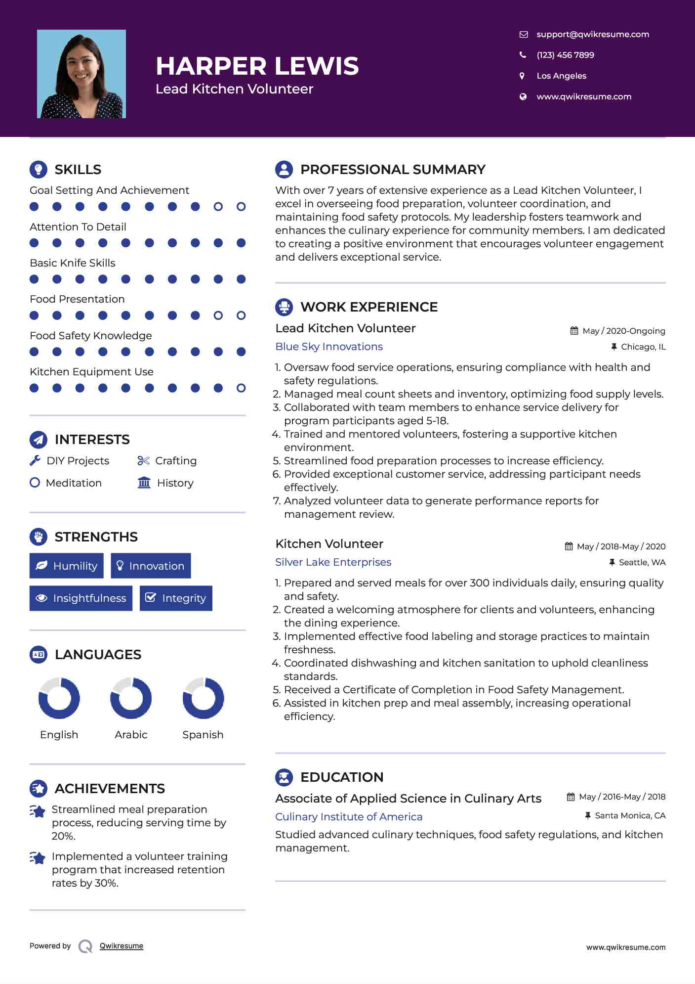 Lead Kitchen Volunteer Resume Template