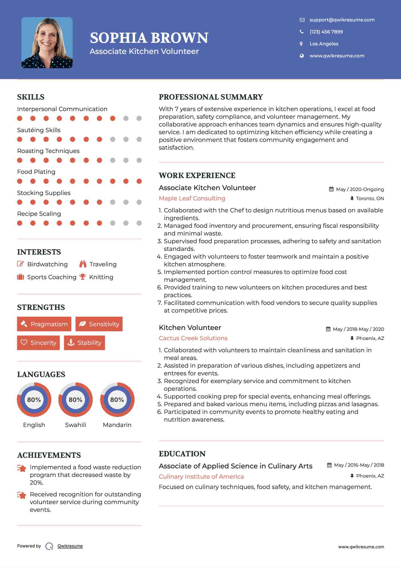 Associate Kitchen Volunteer Resume Sample