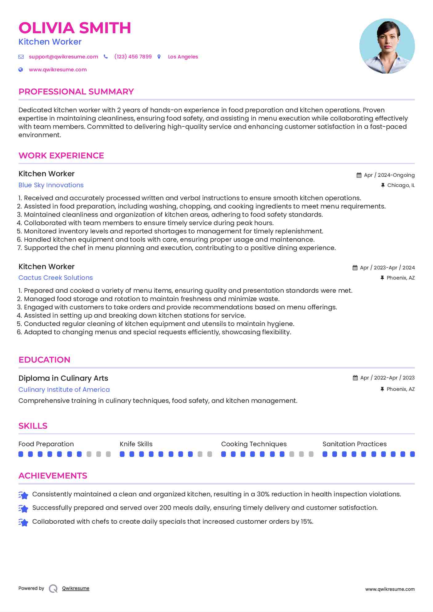 Kitchen Worker Resume Format