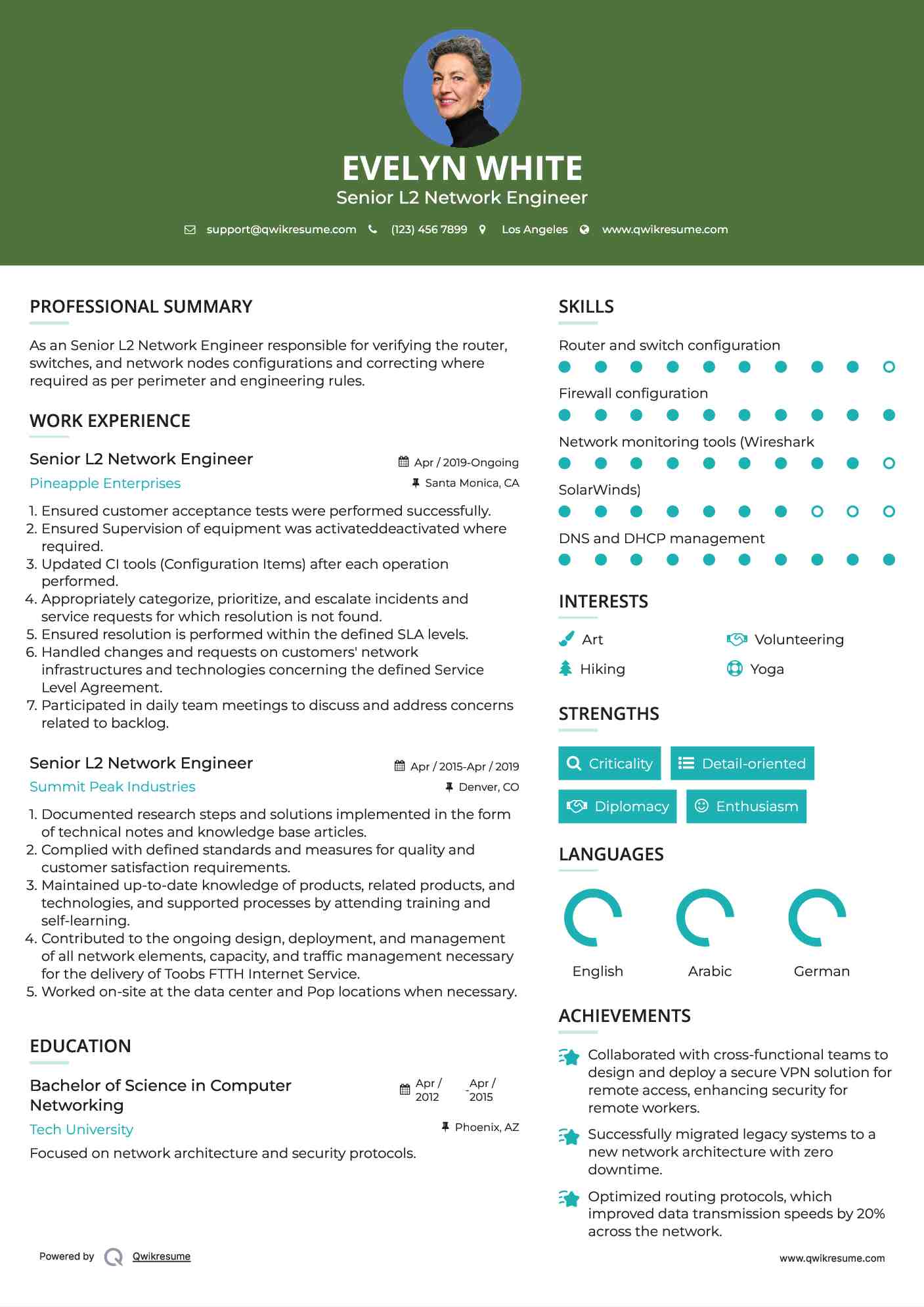 Senior L2 Network Engineer Resume Template