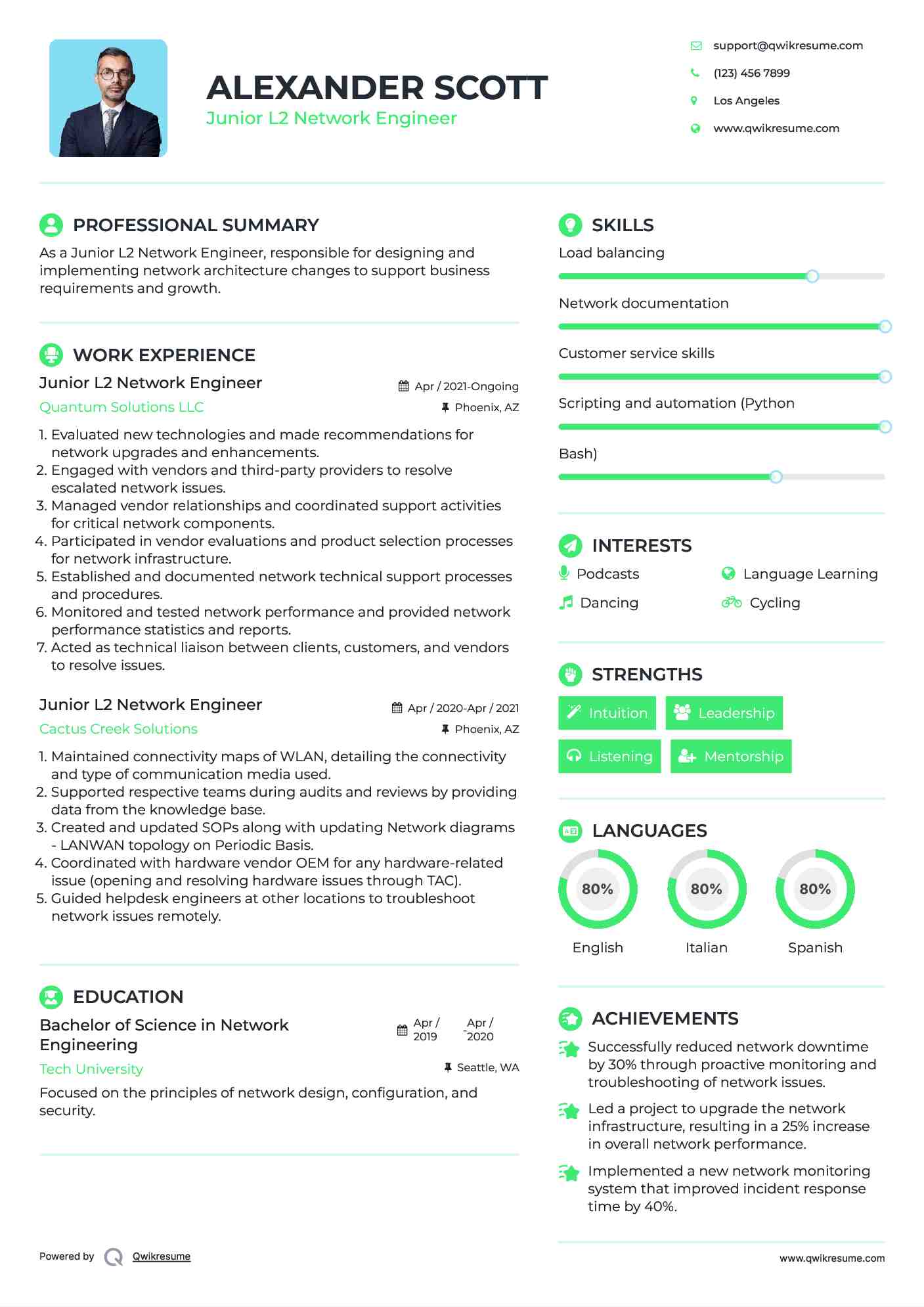 Junior L2 Network Engineer Resume Format
