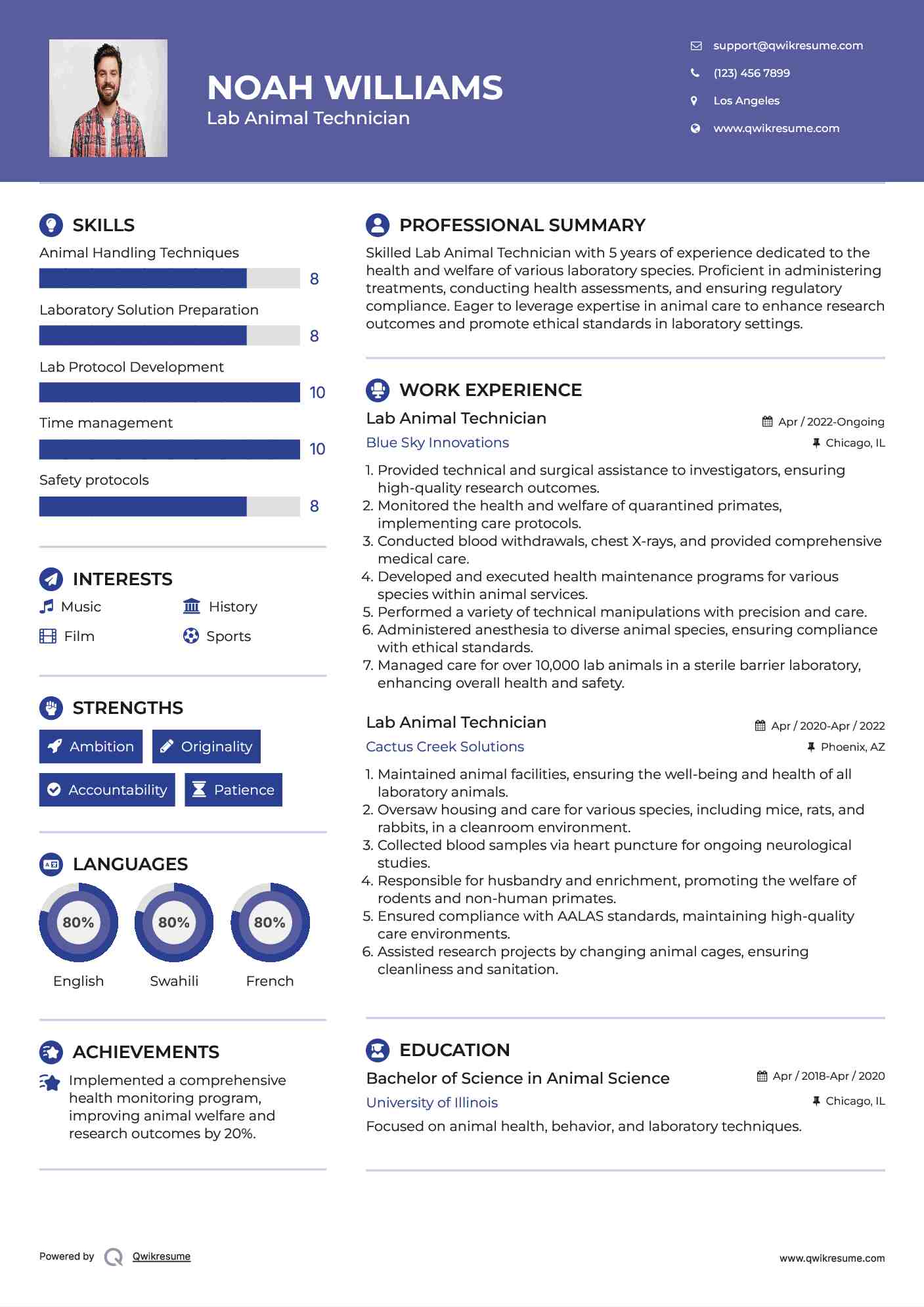 Lab Animal Technician Resume Model