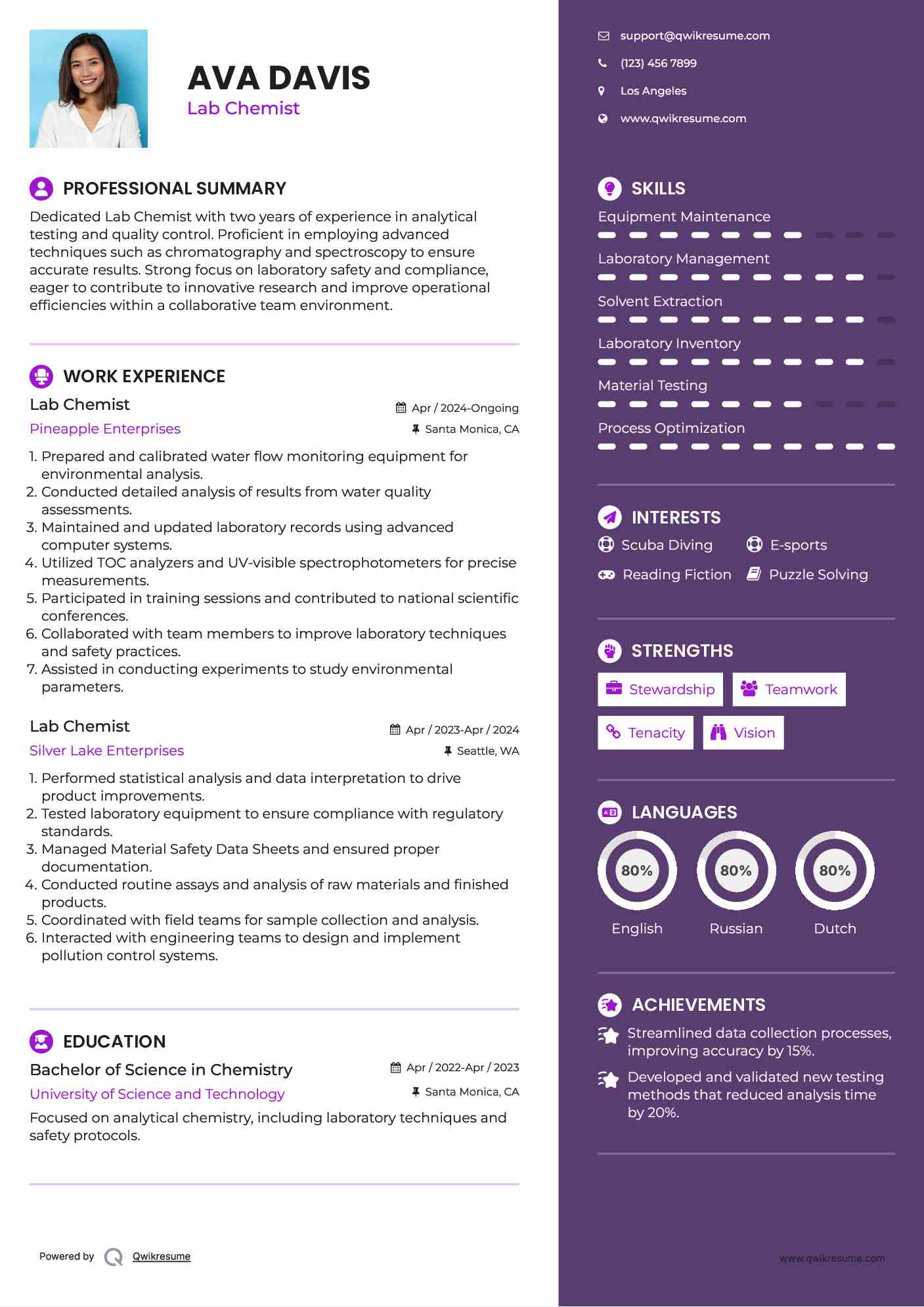 Lab Chemist Resume Sample